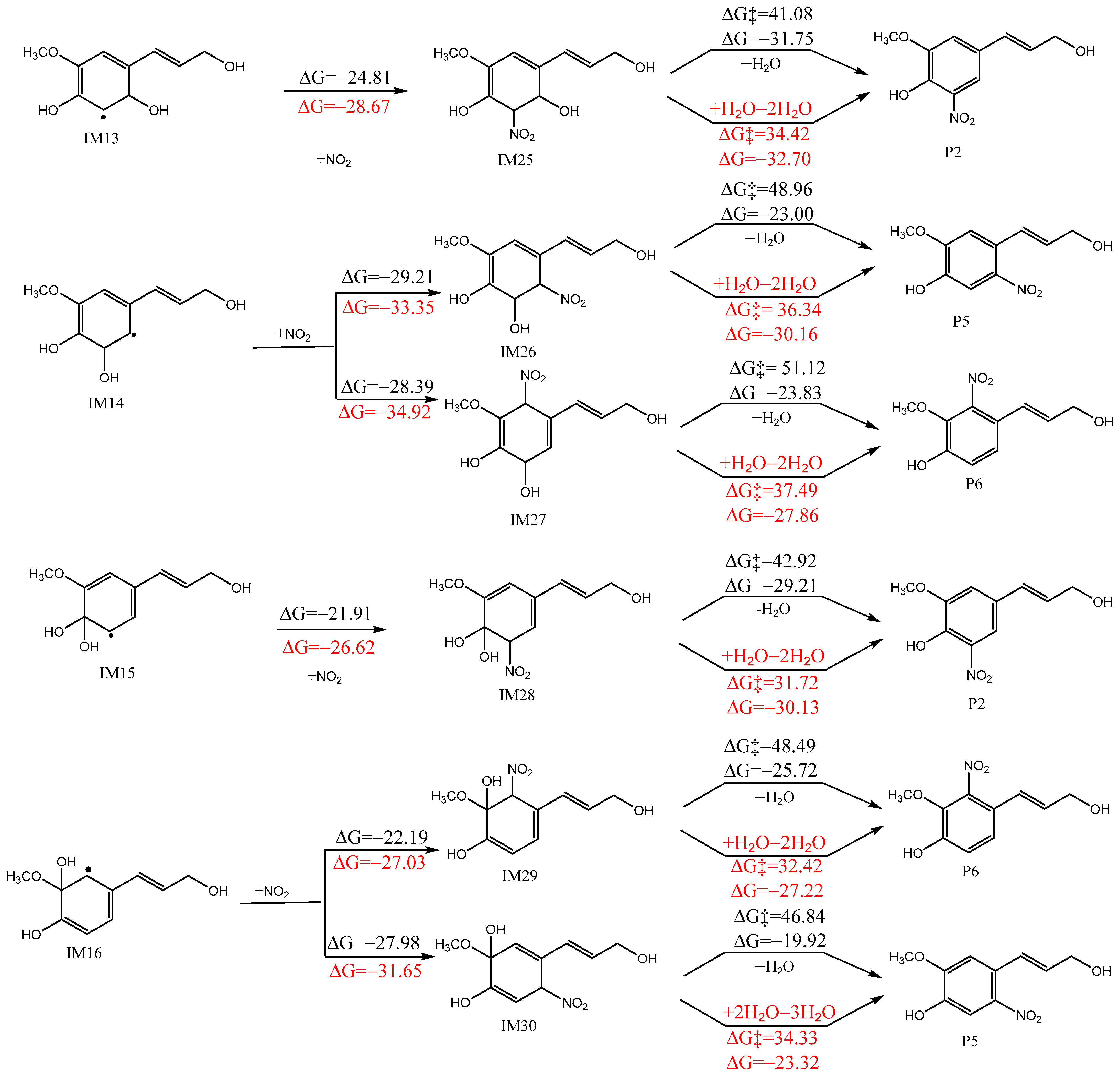Atmosphere 14 00976 g004