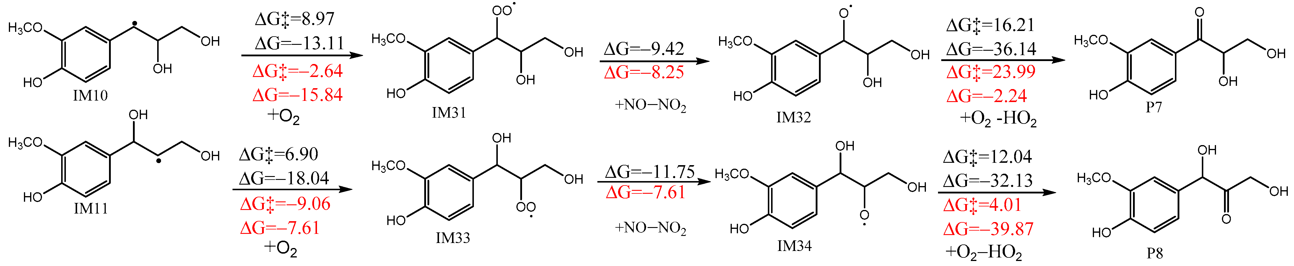 Atmosphere 14 00976 g005