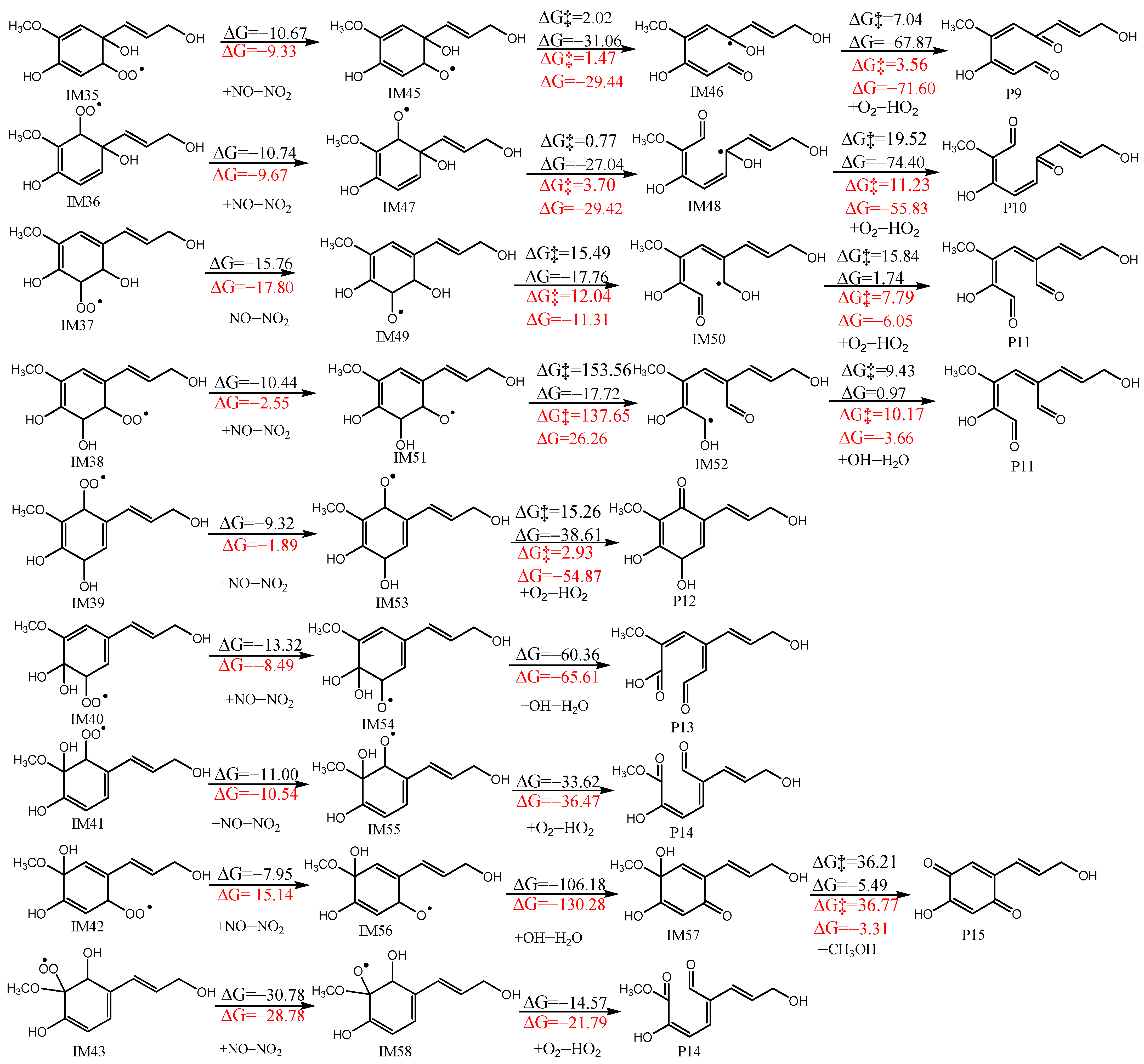Atmosphere 14 00976 g006