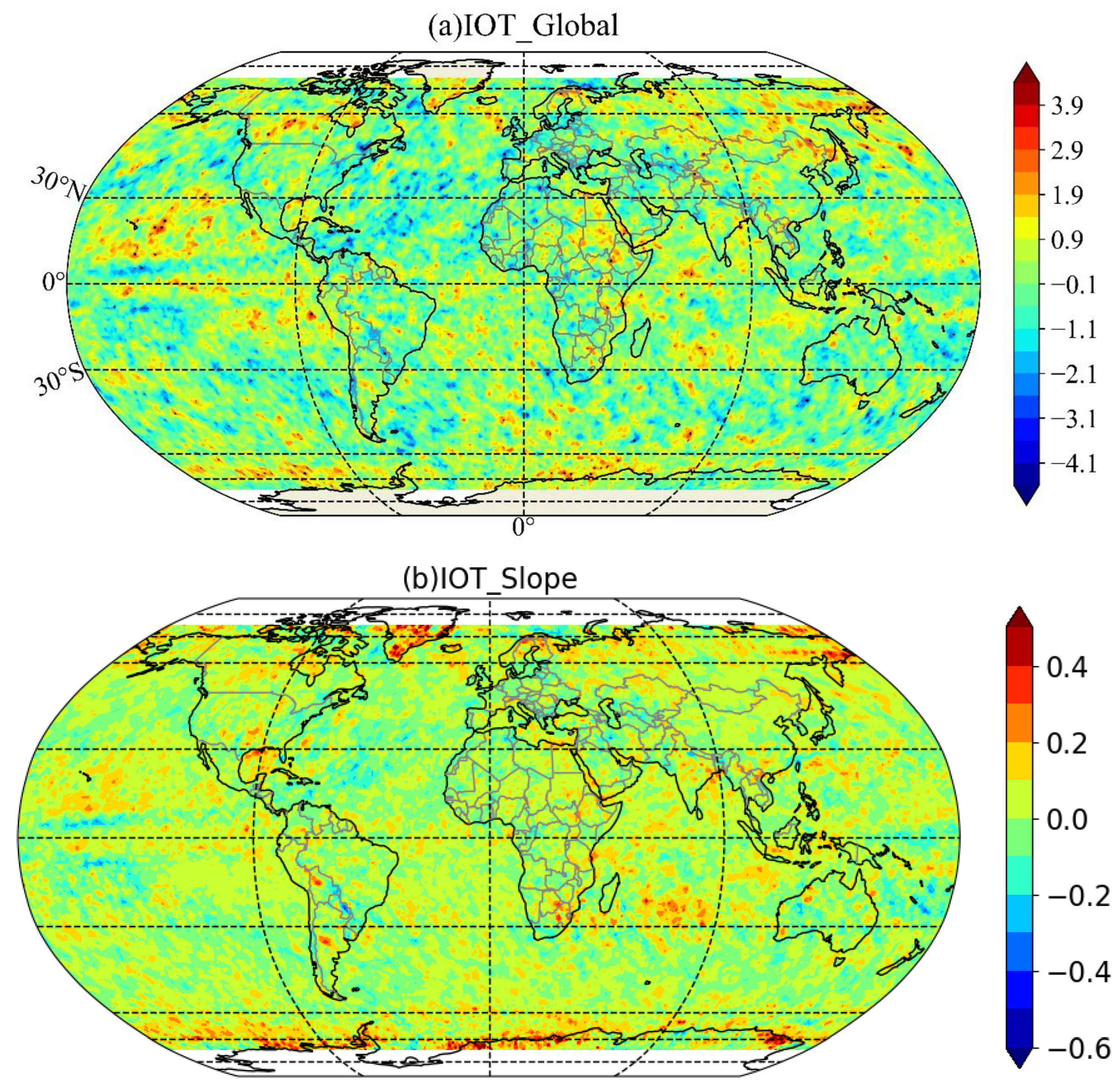 Atmosphere 14 00977 g007 Atmosphere 14 00977 g007