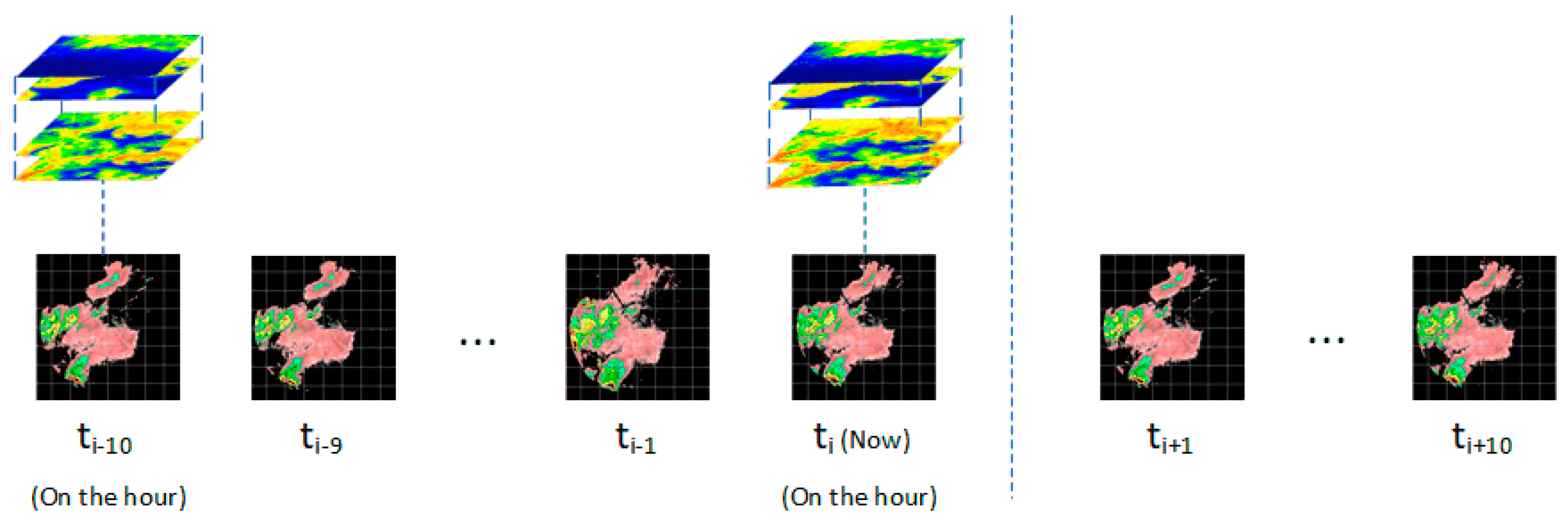 Atmosphere 14 00980 g002