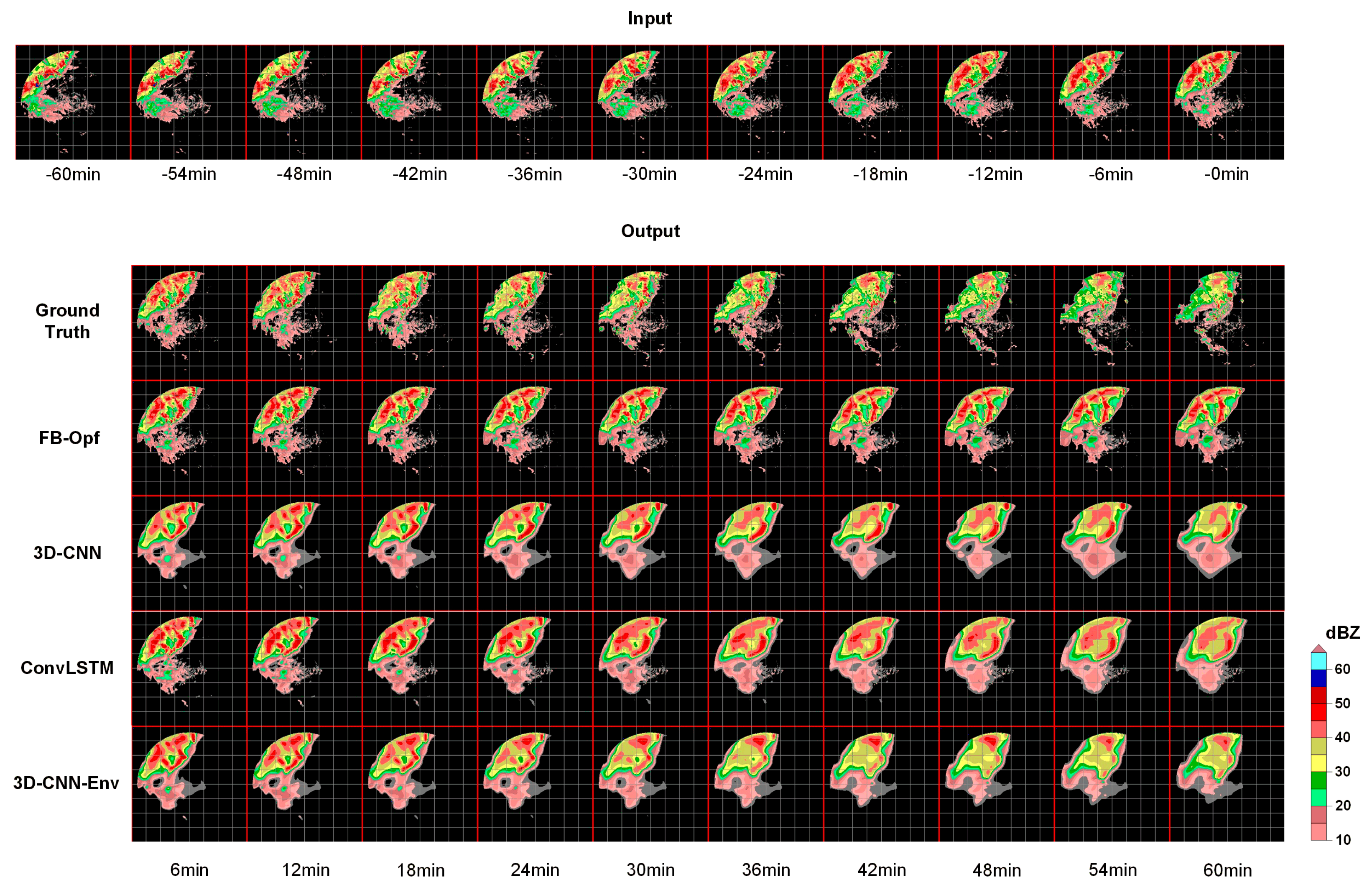 Atmosphere 14 00980 g007