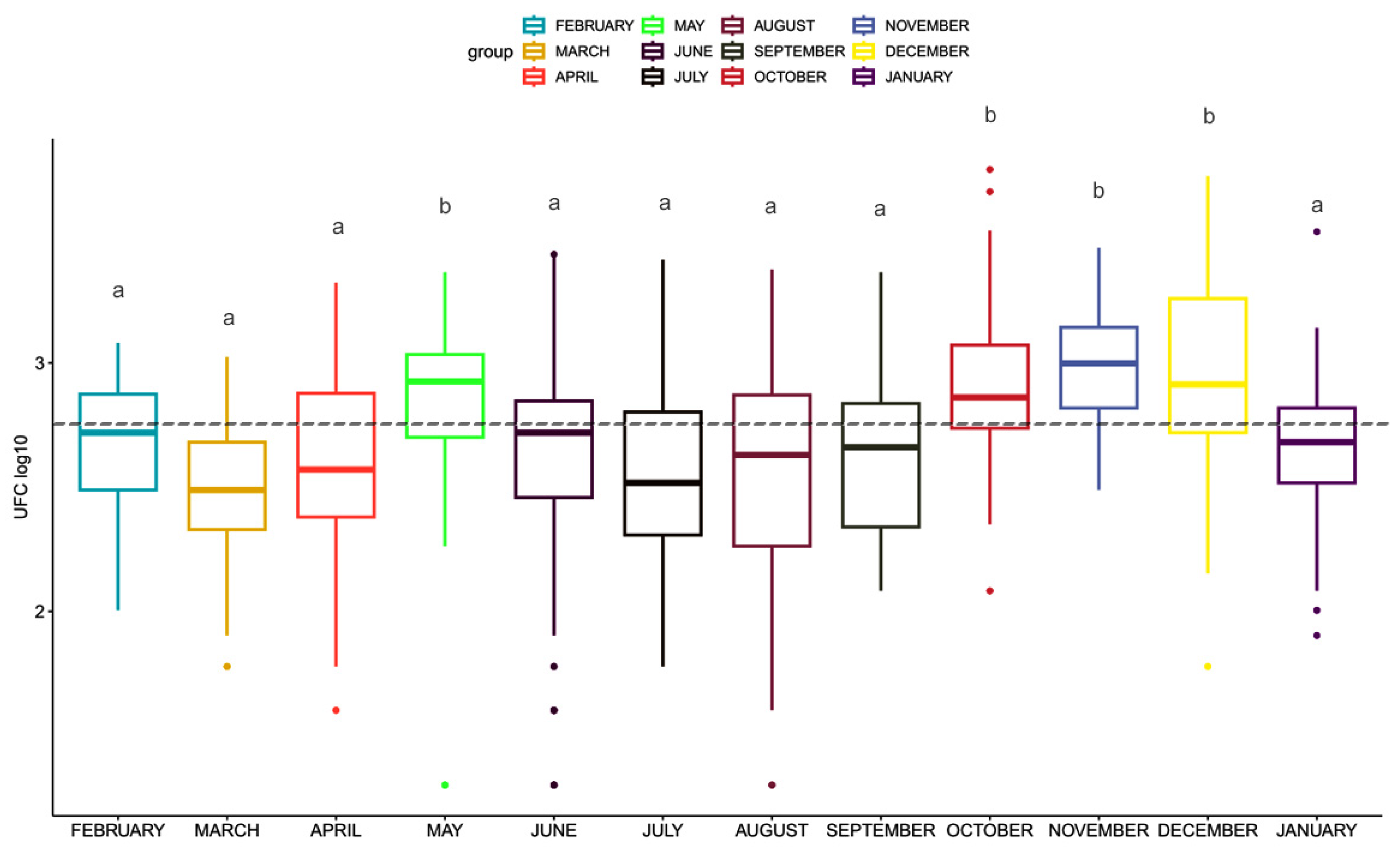 Atmosphere 14 00983 g001 Atmosphere 14 00983 g001