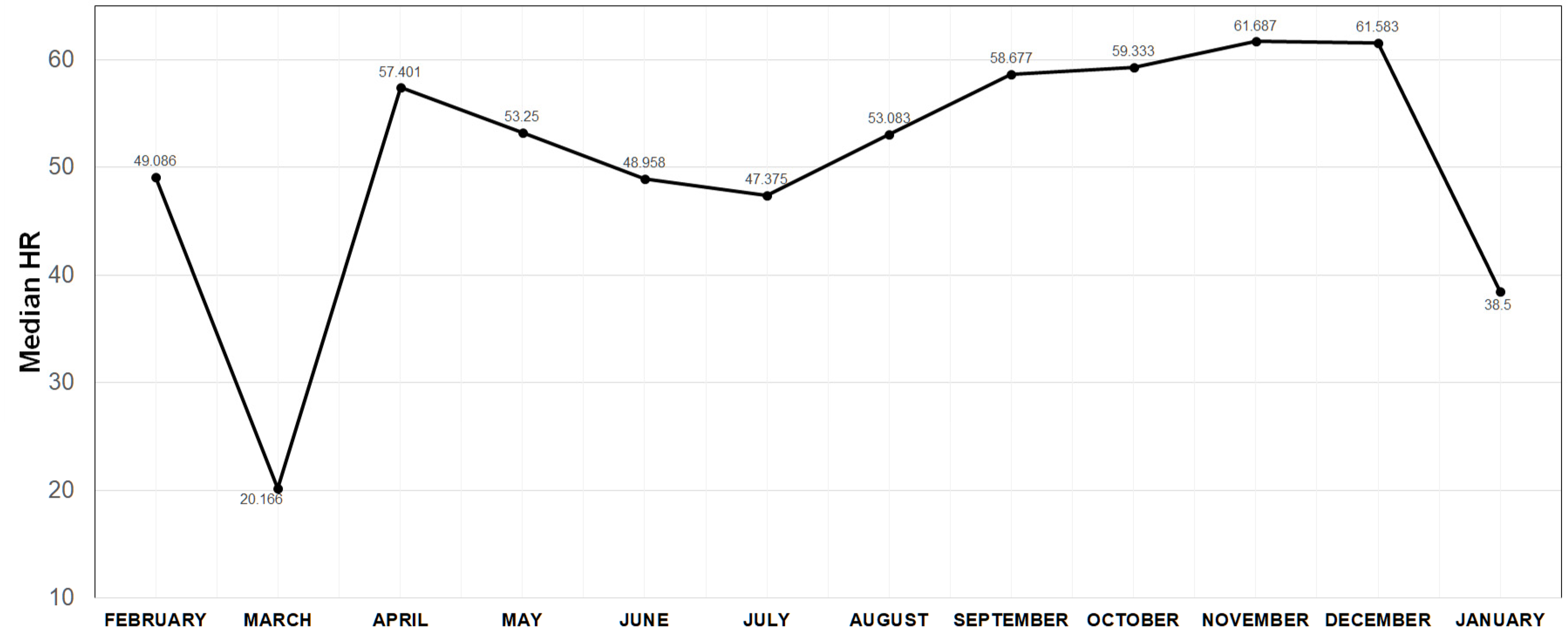 Atmosphere 14 00983 g004 Atmosphere 14 00983 g004