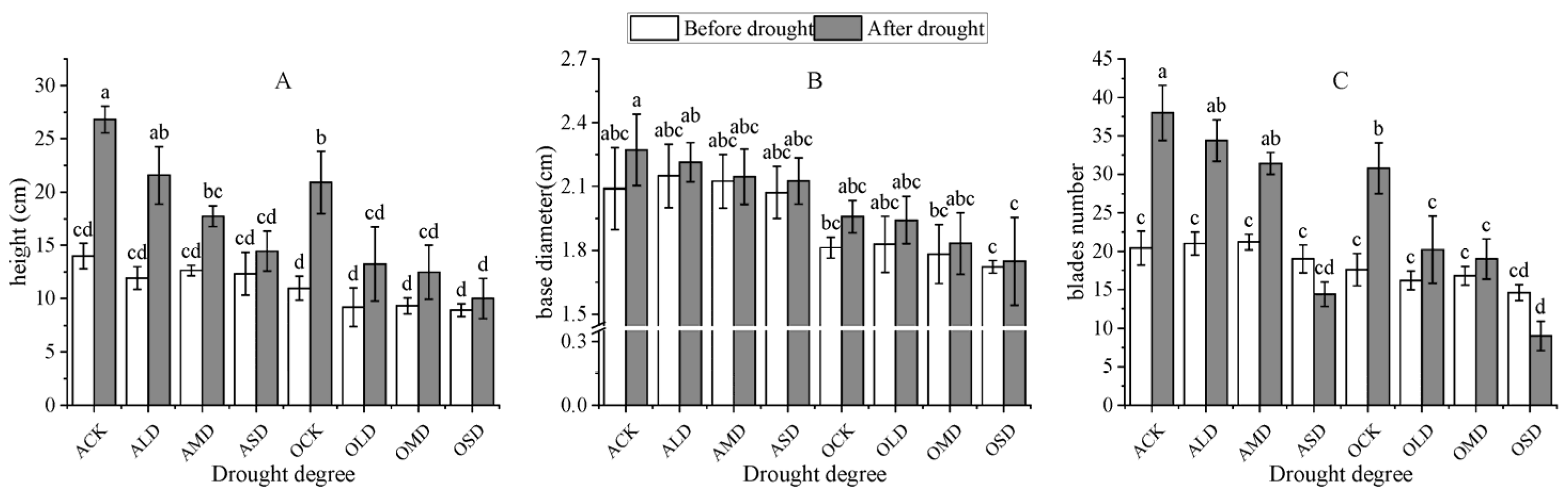 Atmosphere 14 00989 g002 Atmosphere 14 00989 g002