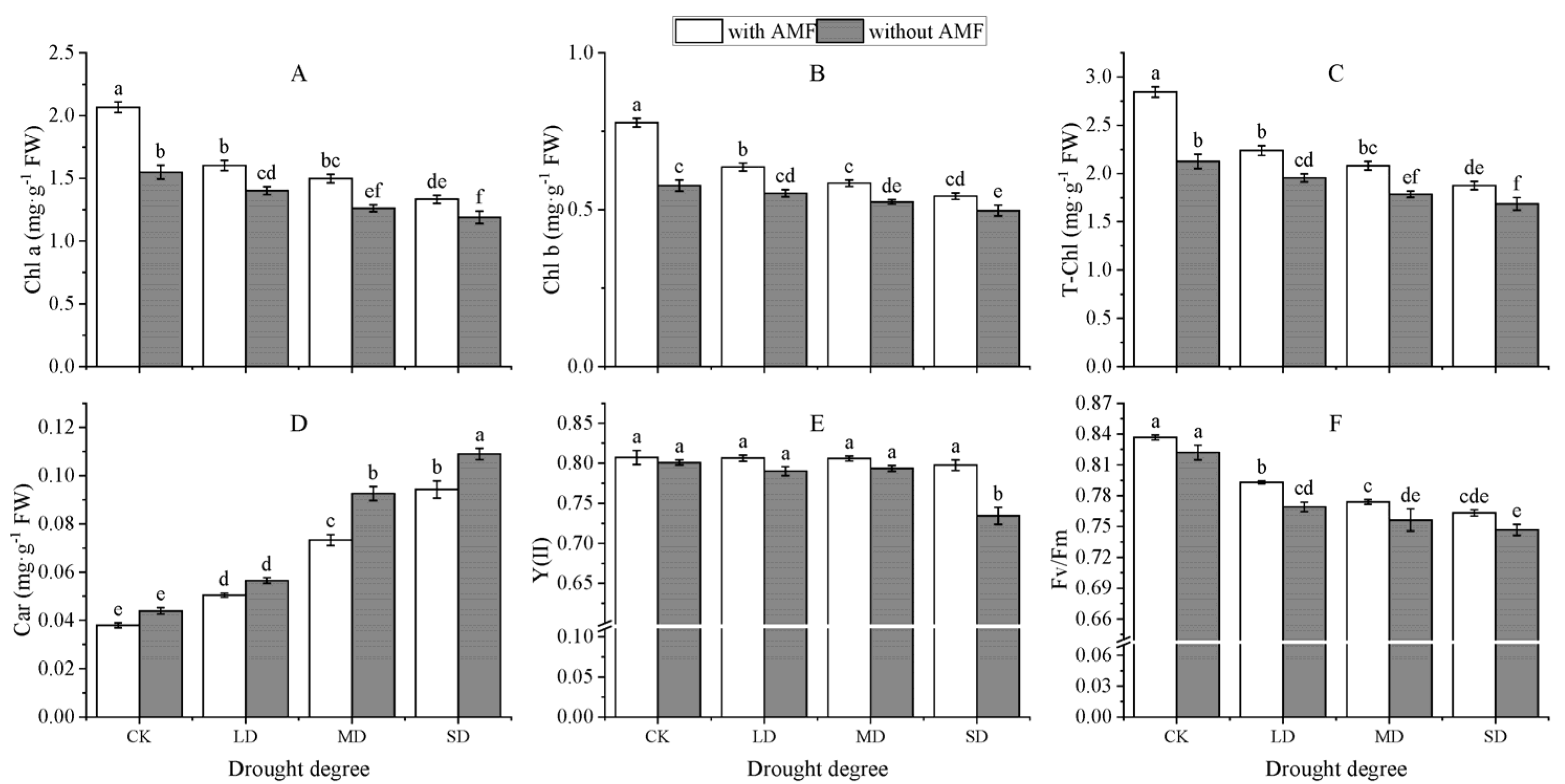 Atmosphere 14 00989 g005 Atmosphere 14 00989 g005