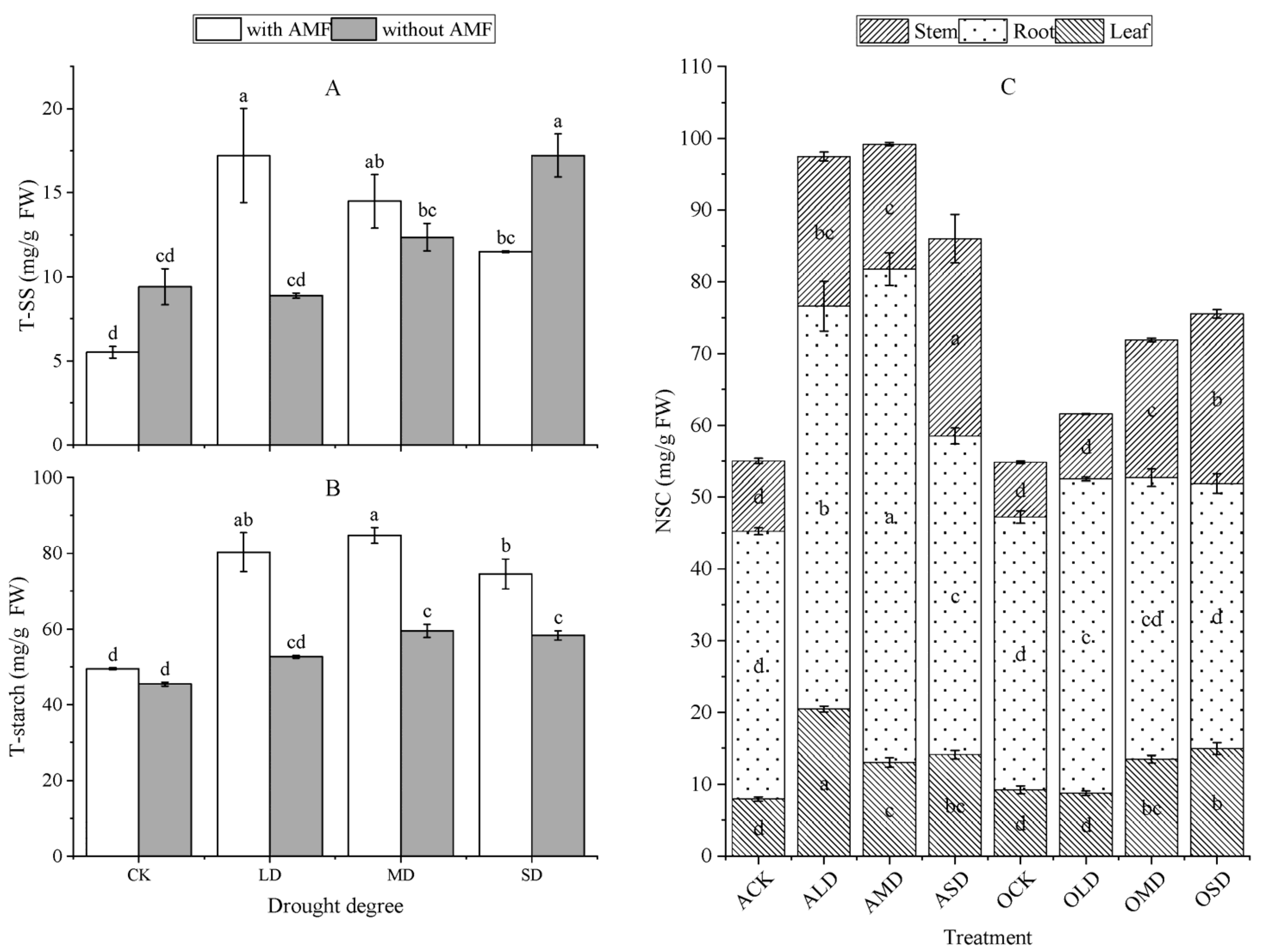 Atmosphere 14 00989 g006 Atmosphere 14 00989 g006
