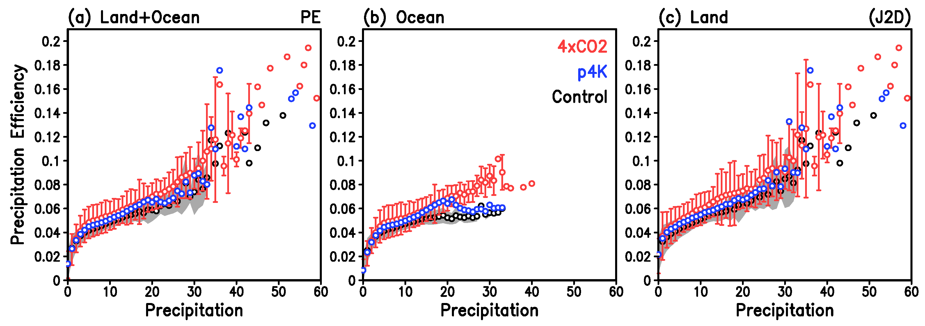 Atmosphere 14 00995 g004 Atmosphere 14 00995 g004