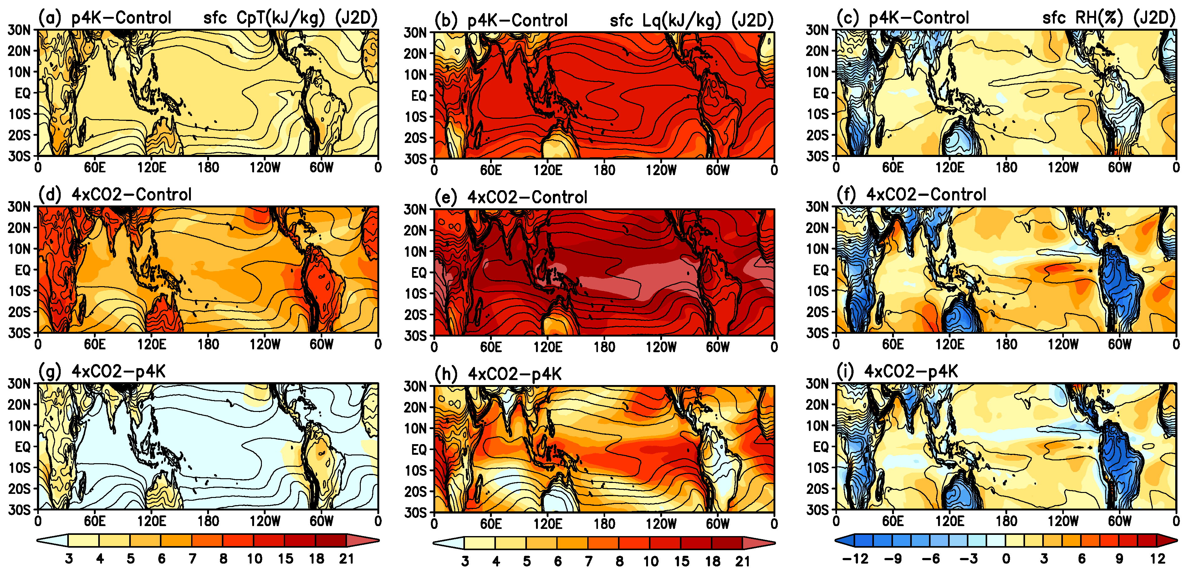 Atmosphere 14 00995 g009 Atmosphere 14 00995 g009