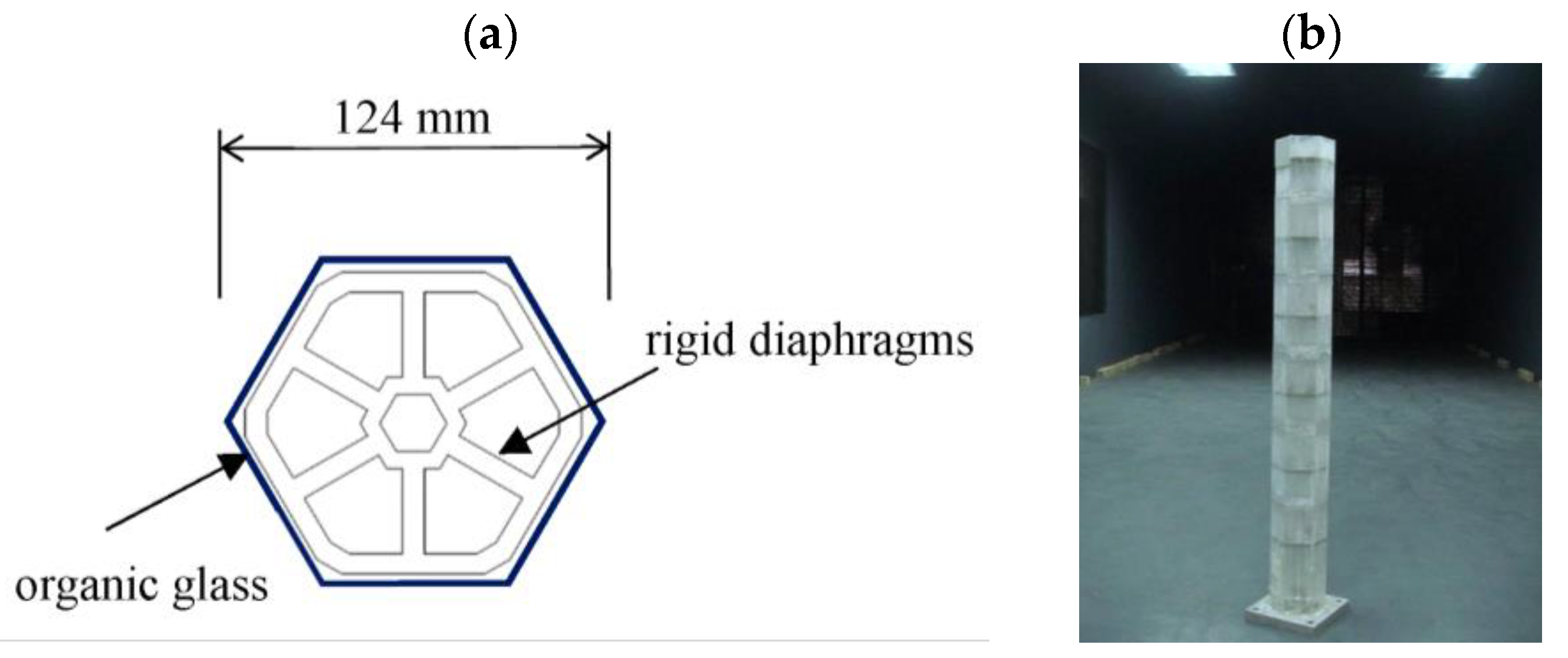 Atmosphere 14 00996 g004
