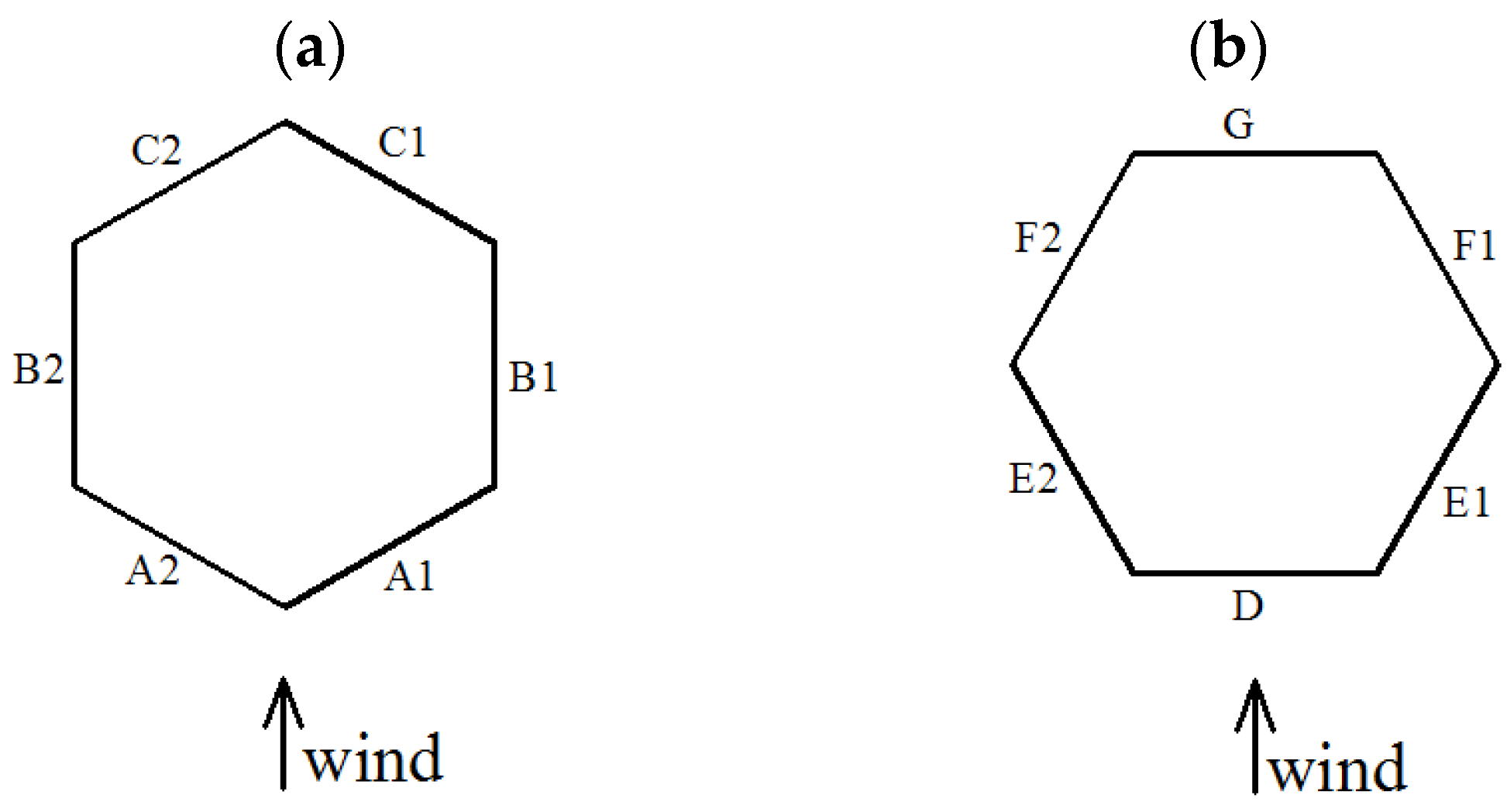 Atmosphere 14 00996 g008