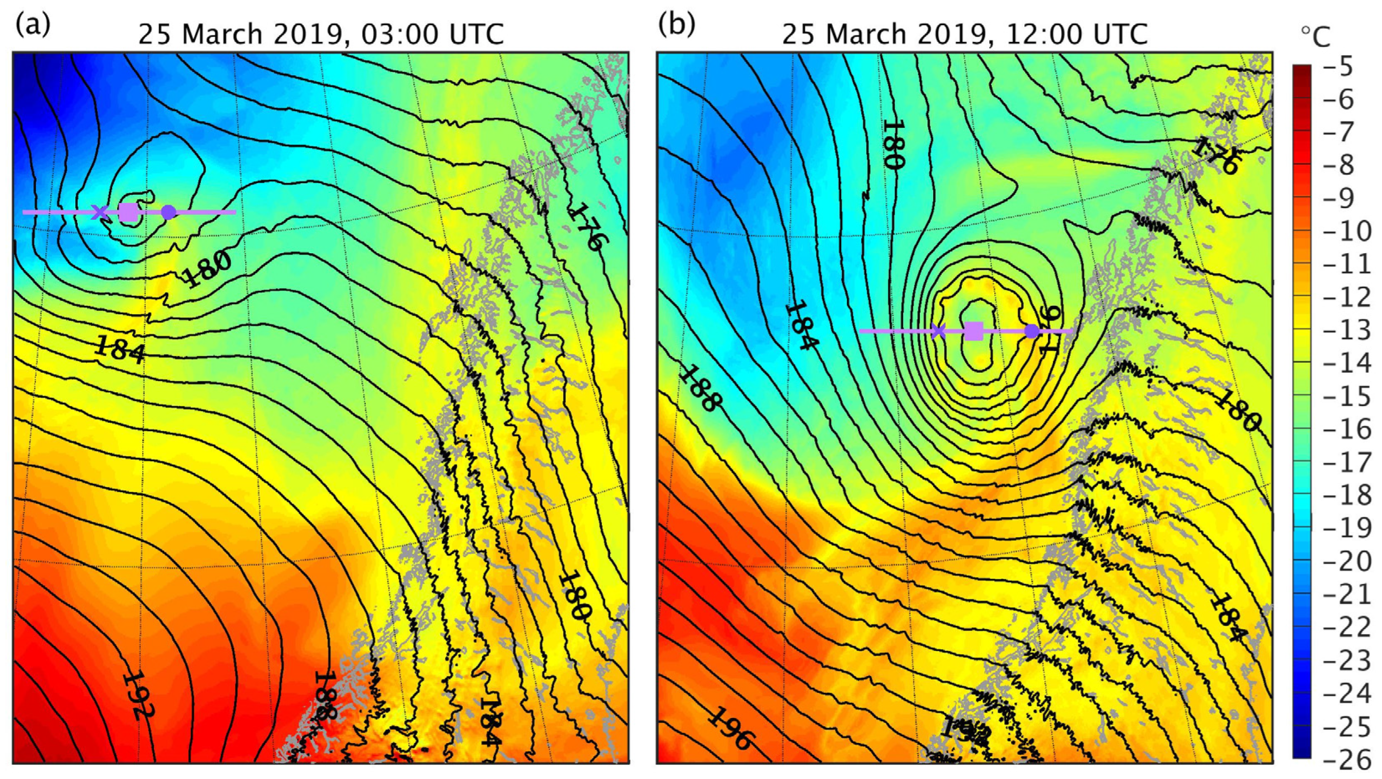 Atmosphere 14 00998 g011 Atmosphere 14 00998 g011