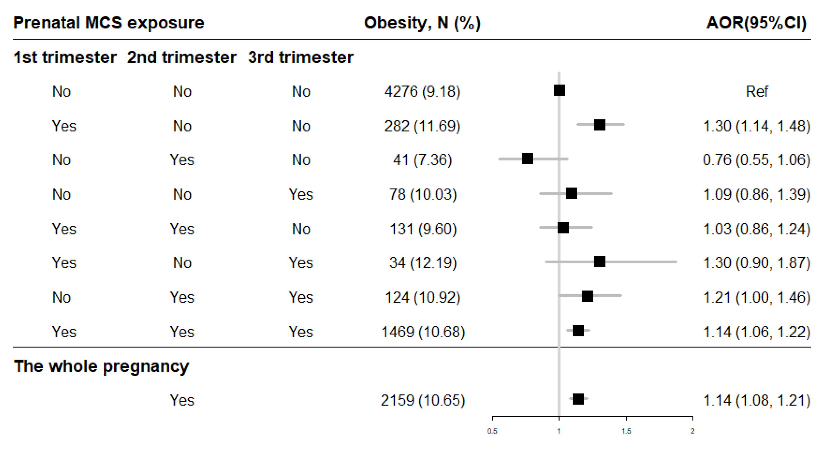 Atmosphere 14 01004 g004 Atmosphere 14 01004 g004