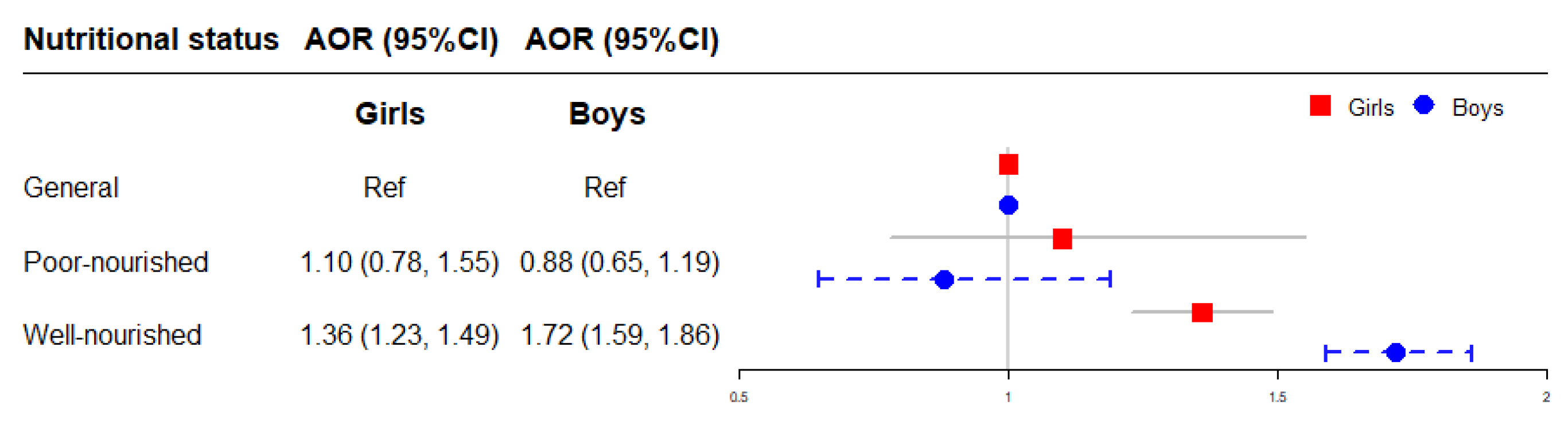 Atmosphere 14 01004 g006 Atmosphere 14 01004 g006