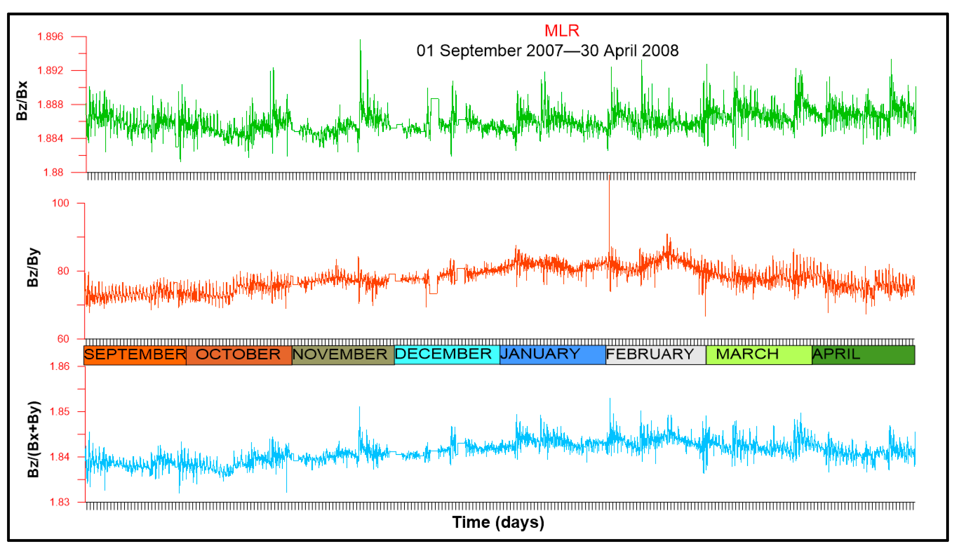 Atmosphere 14 01005 g002