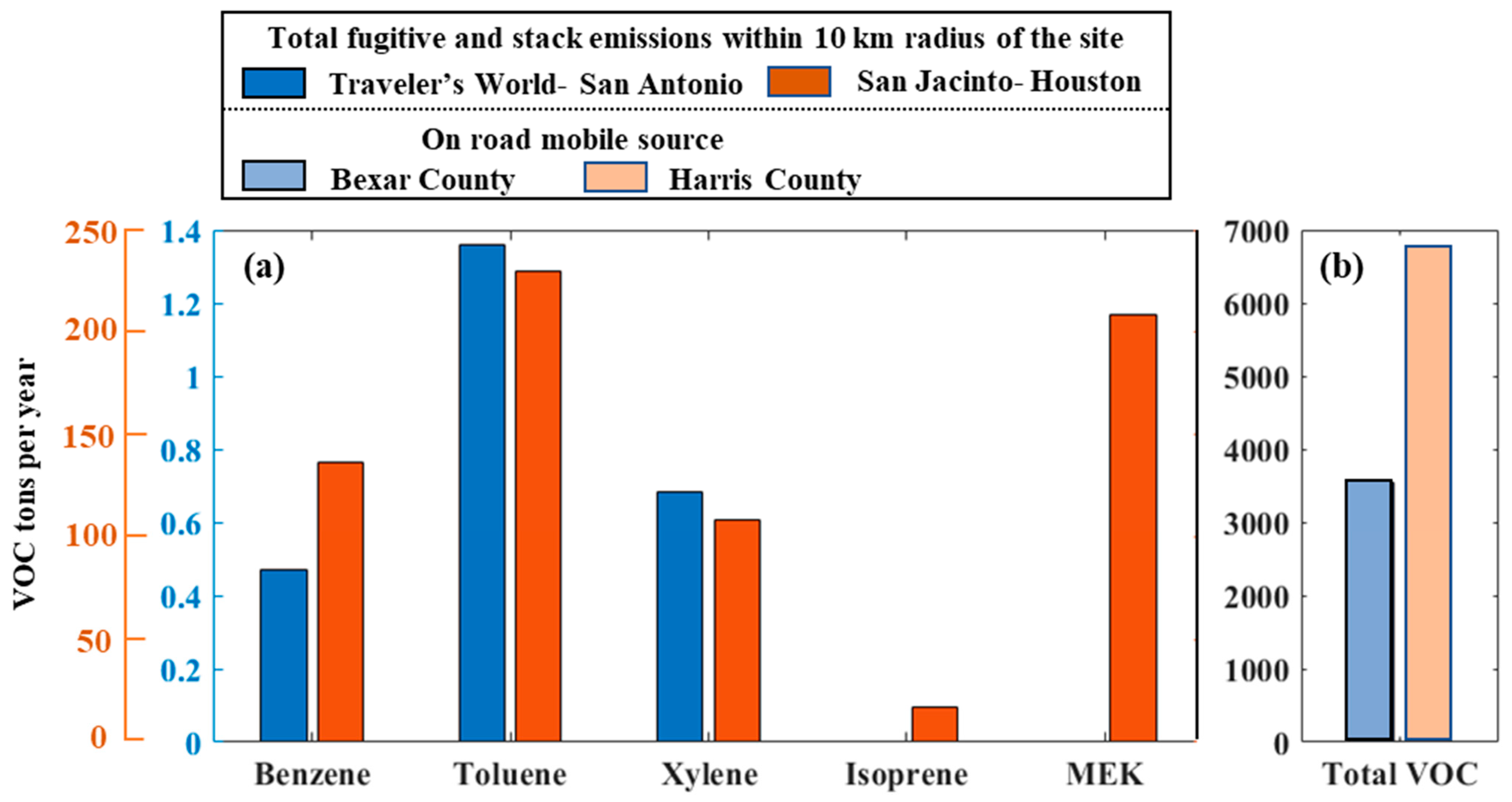 Atmosphere 14 01006 g006 Atmosphere 14 01006 g006