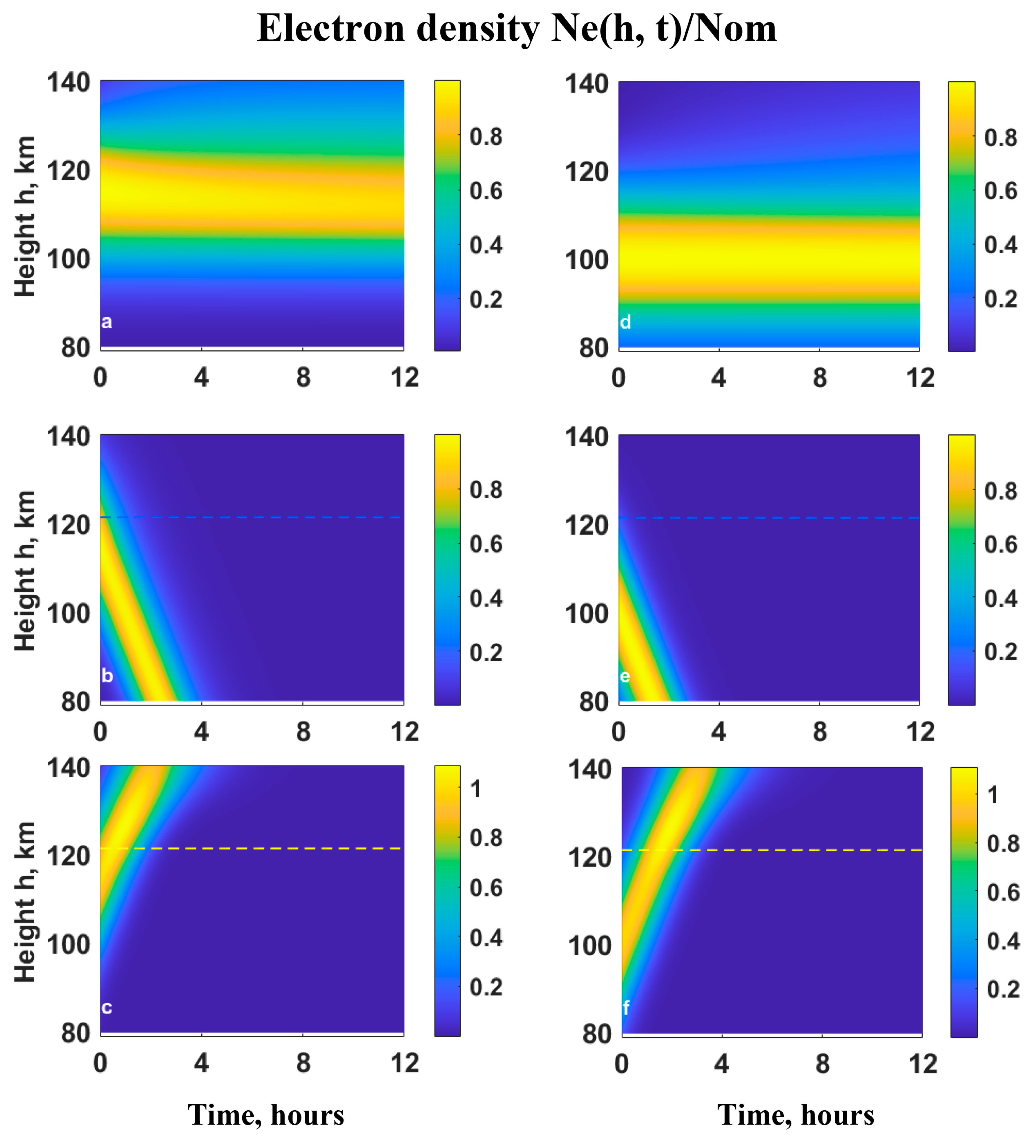Atmosphere 14 01008 g002