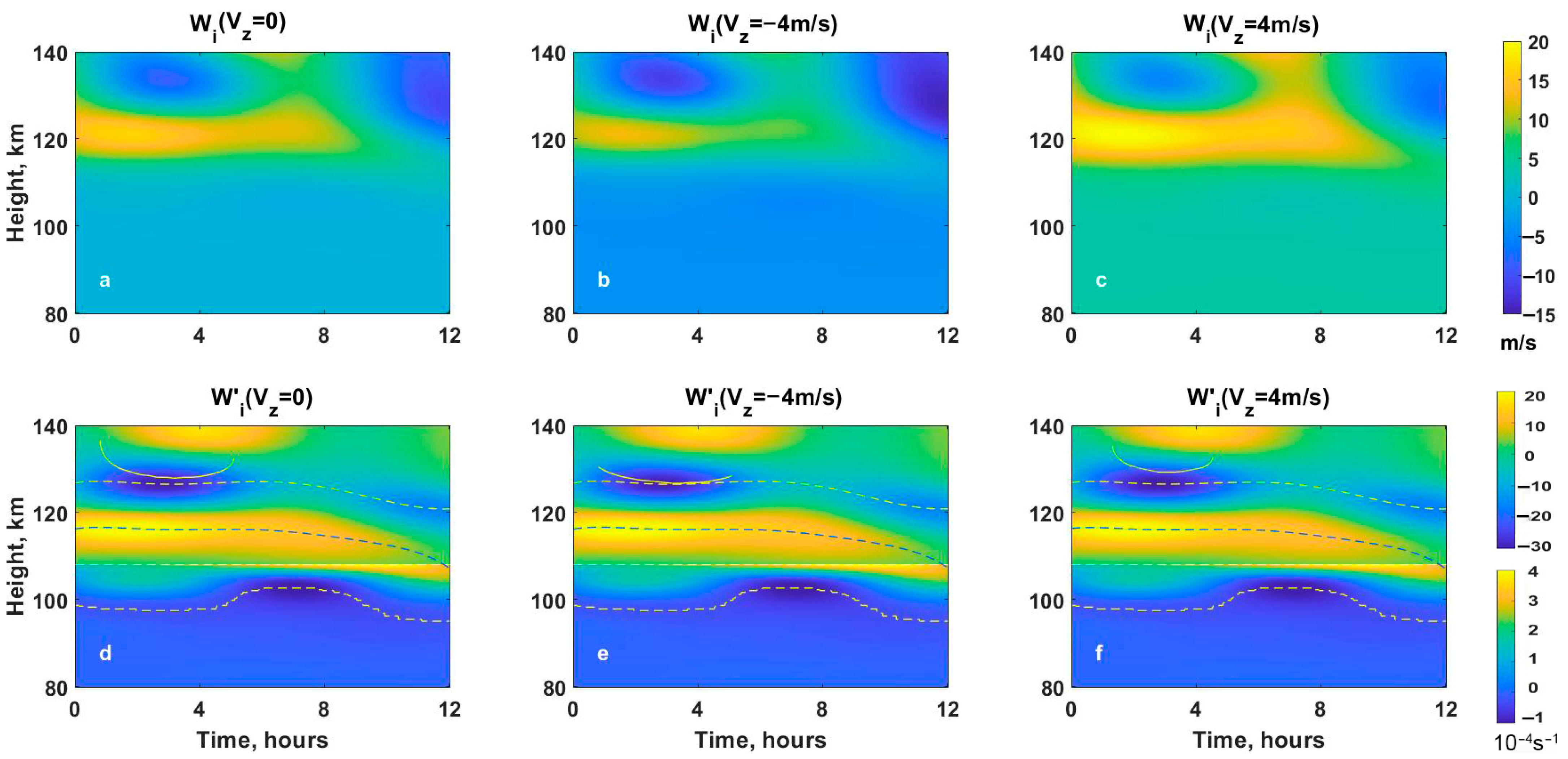 Atmosphere 14 01008 g004