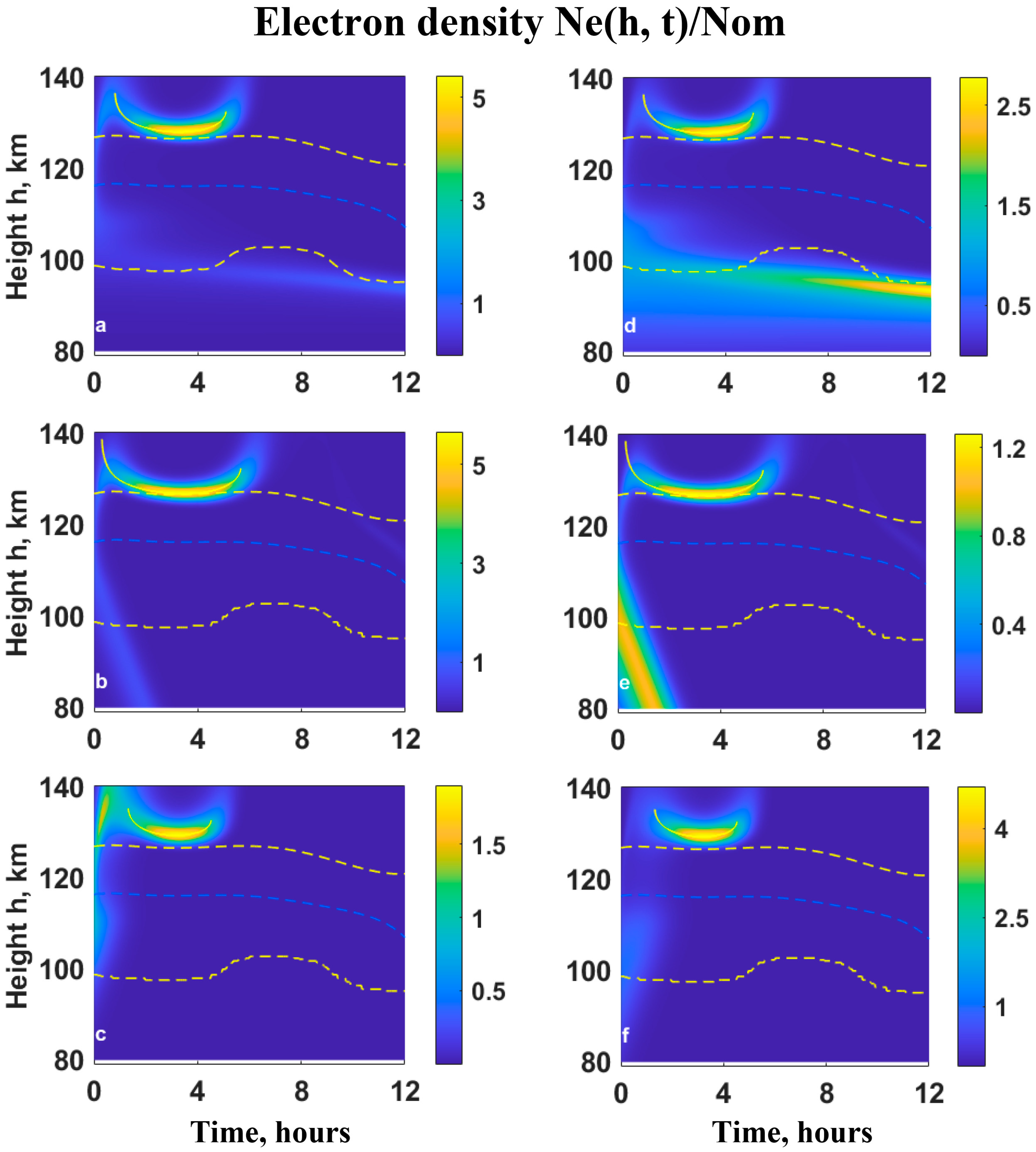 Atmosphere 14 01008 g005
