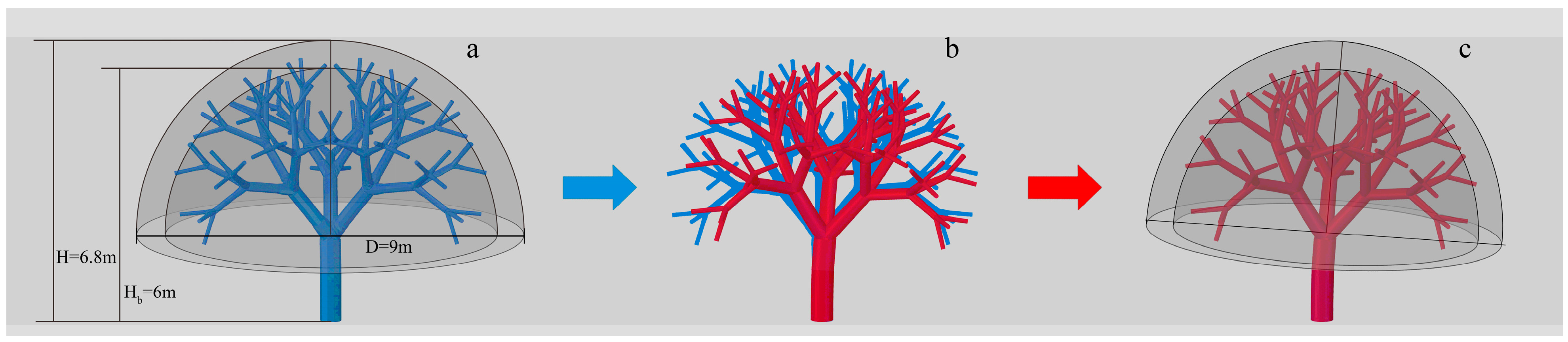 Atmosphere 14 01010 g001