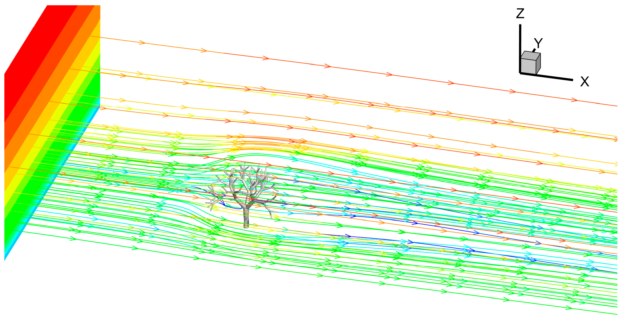 Atmosphere 14 01010 g012
