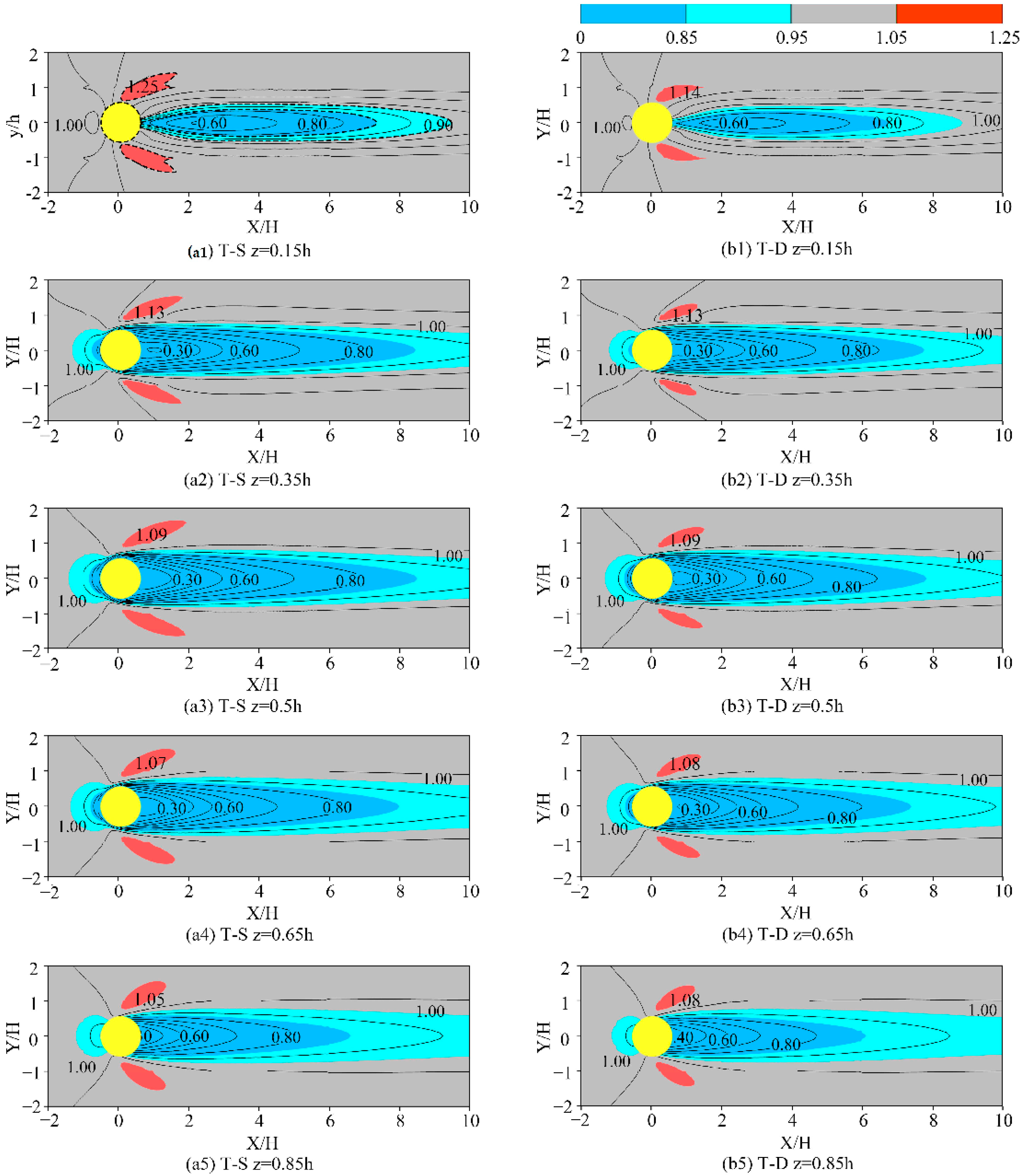 Atmosphere 14 01010 g018