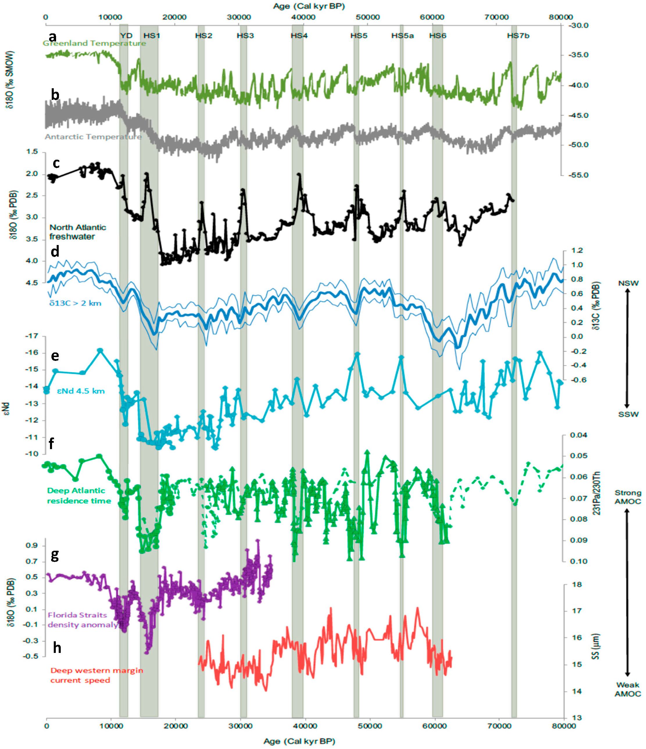 Atmosphere 14 01011 g001 Atmosphere 14 01011 g001