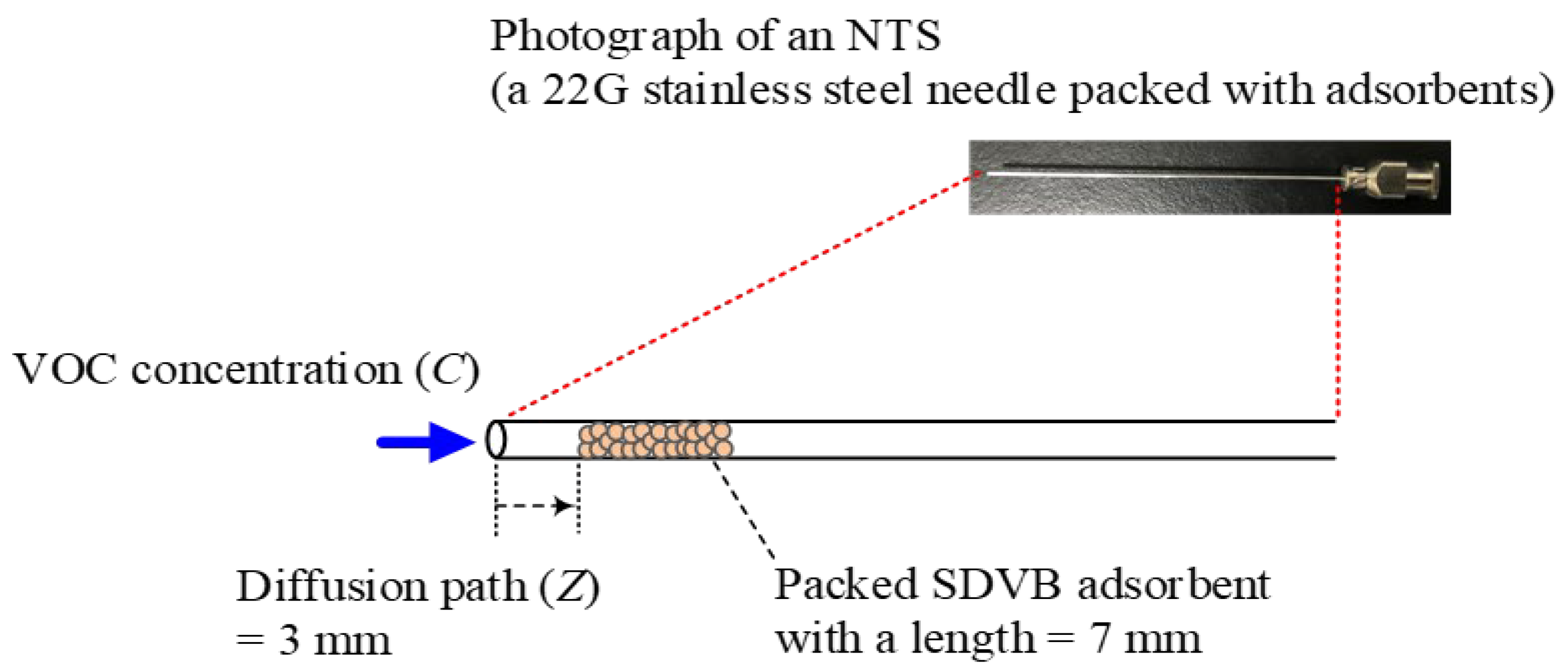 Atmosphere 14 01012 g002 Atmosphere 14 01012 g002
