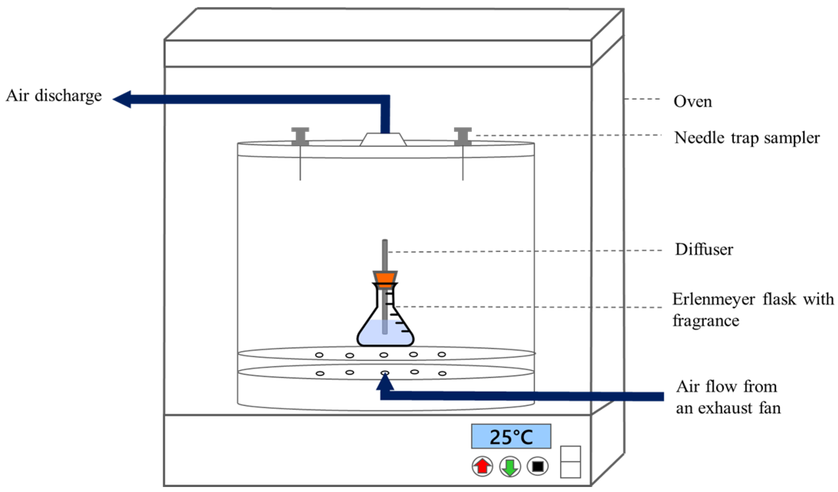 Atmosphere 14 01012 g003 Atmosphere 14 01012 g003