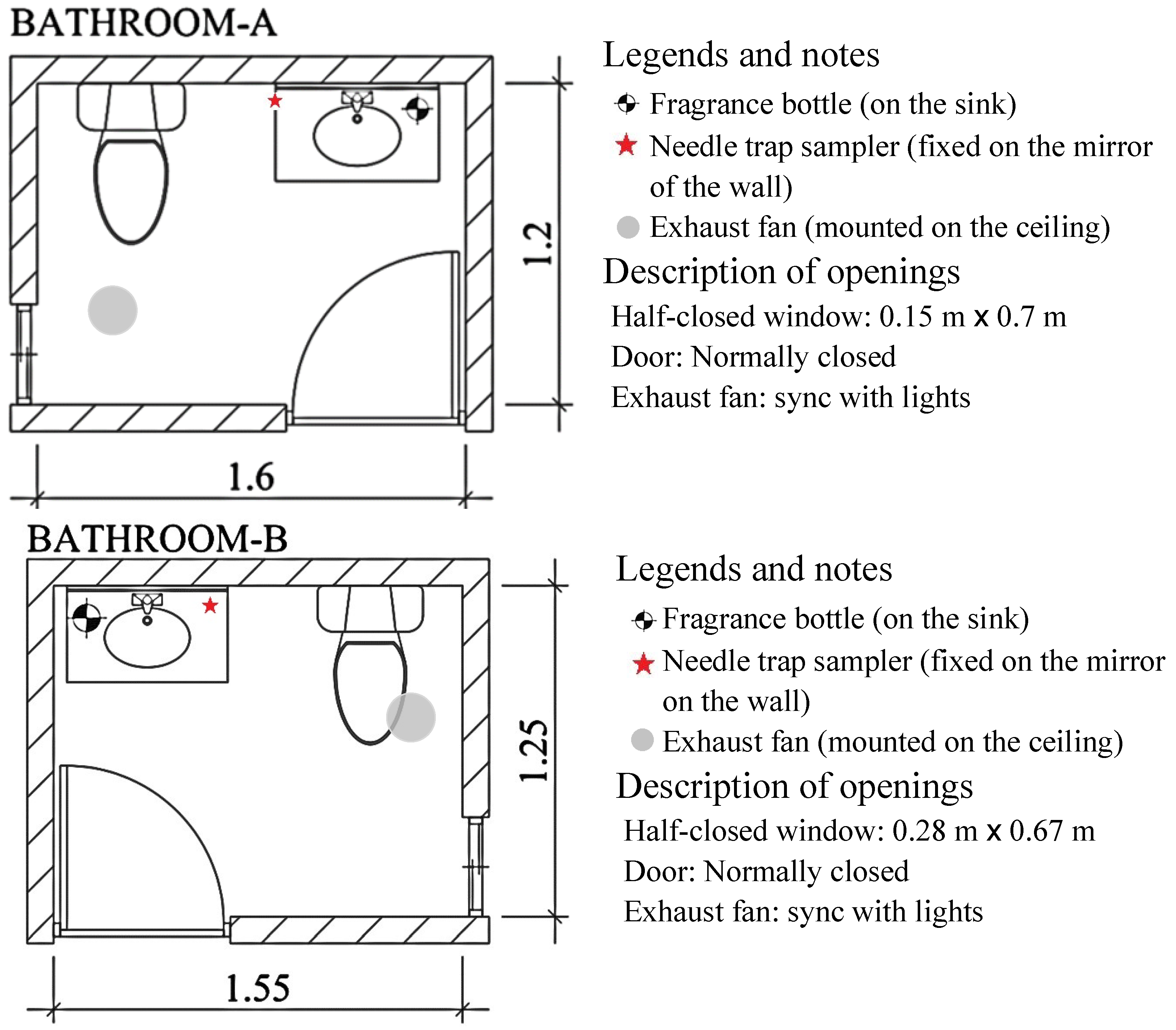 Atmosphere 14 01012 g004 Atmosphere 14 01012 g004