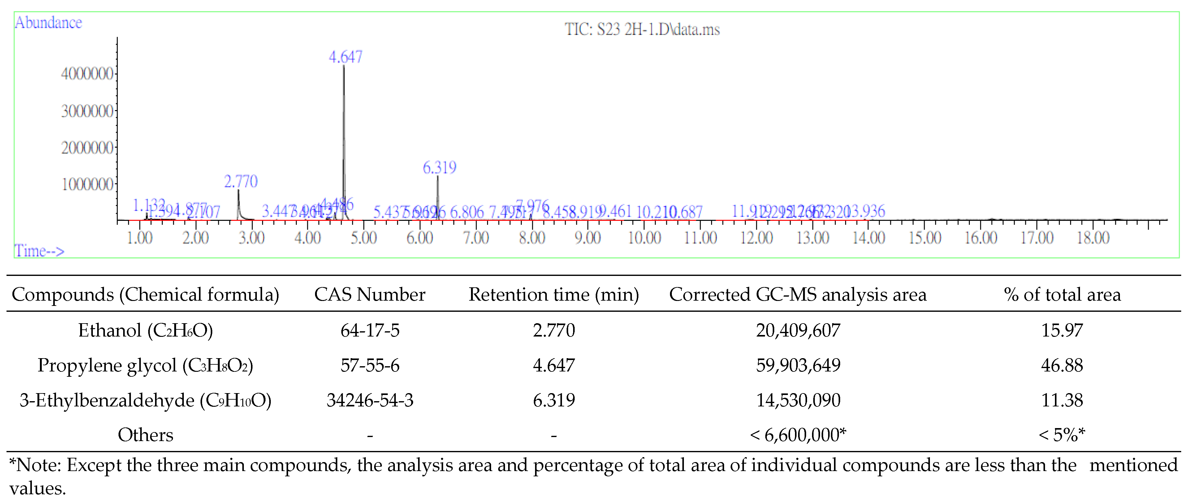 Atmosphere 14 01012 g005 Atmosphere 14 01012 g005