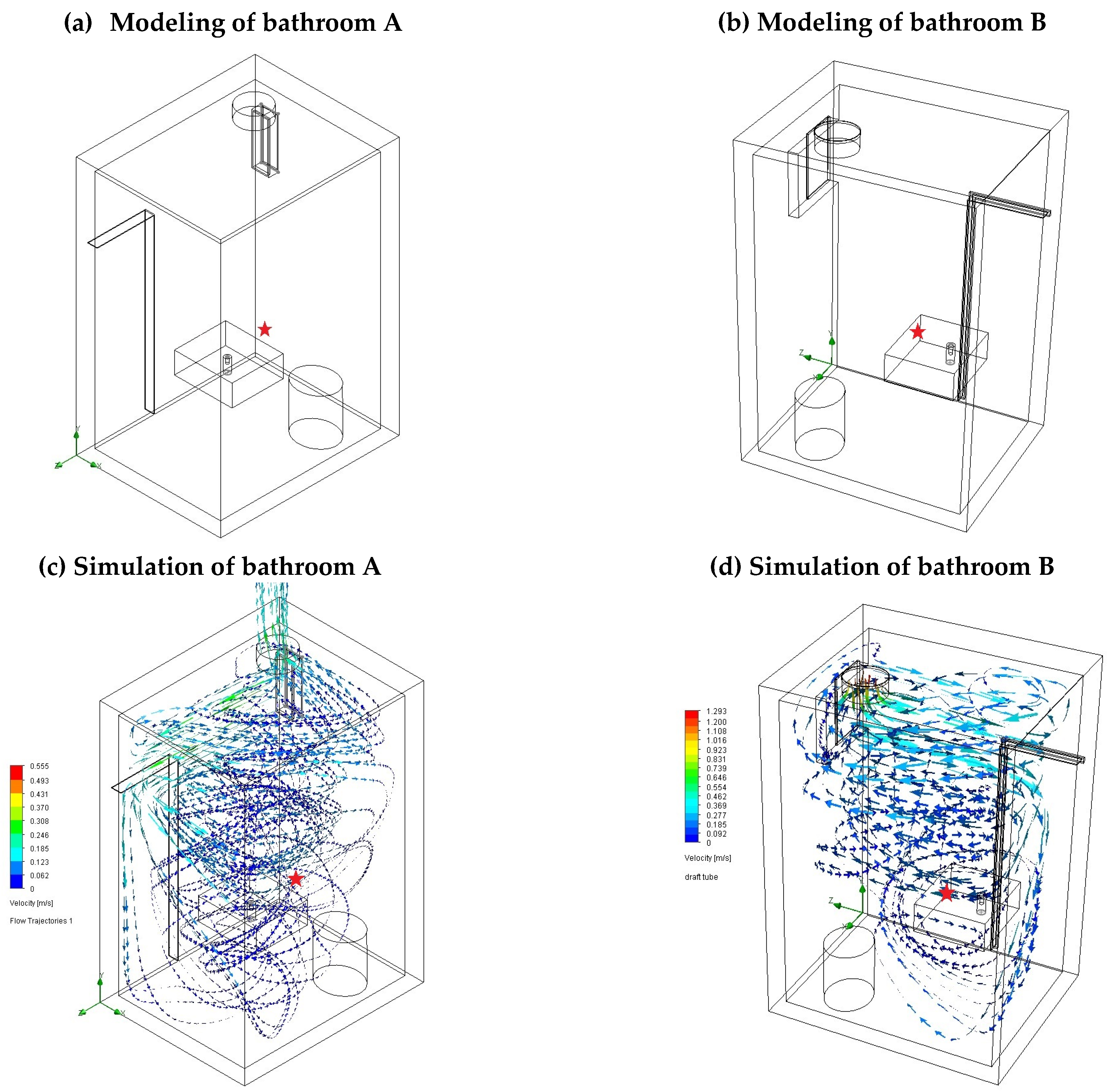 Atmosphere 14 01012 g006 Atmosphere 14 01012 g006