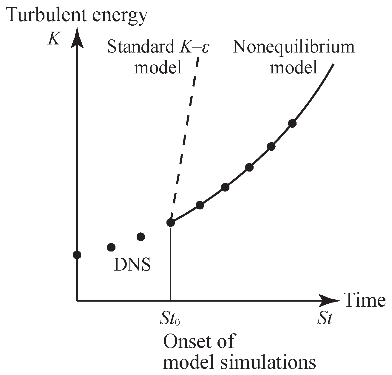 Atmosphere 14 01013 g001