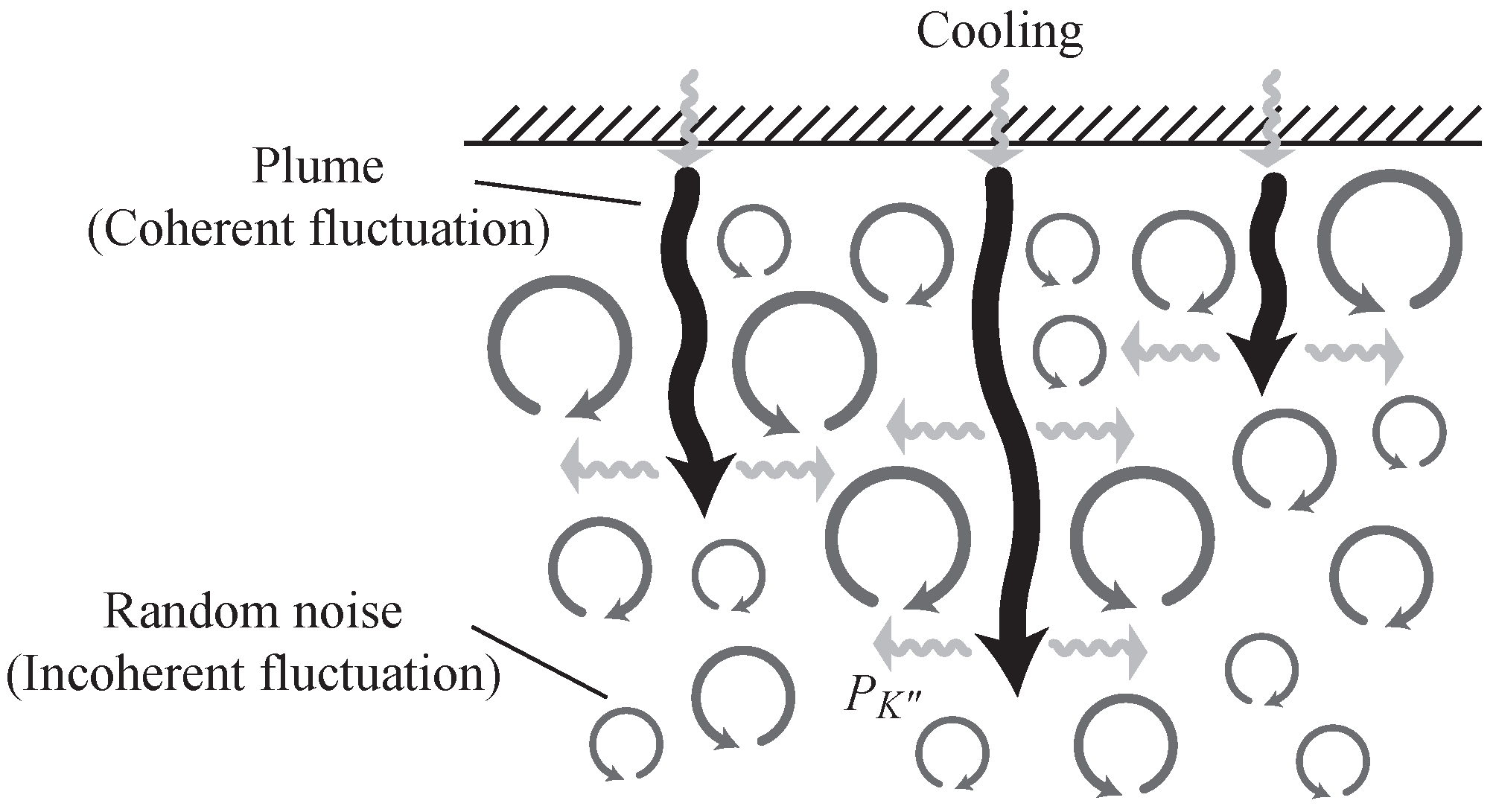 Atmosphere 14 01013 g006