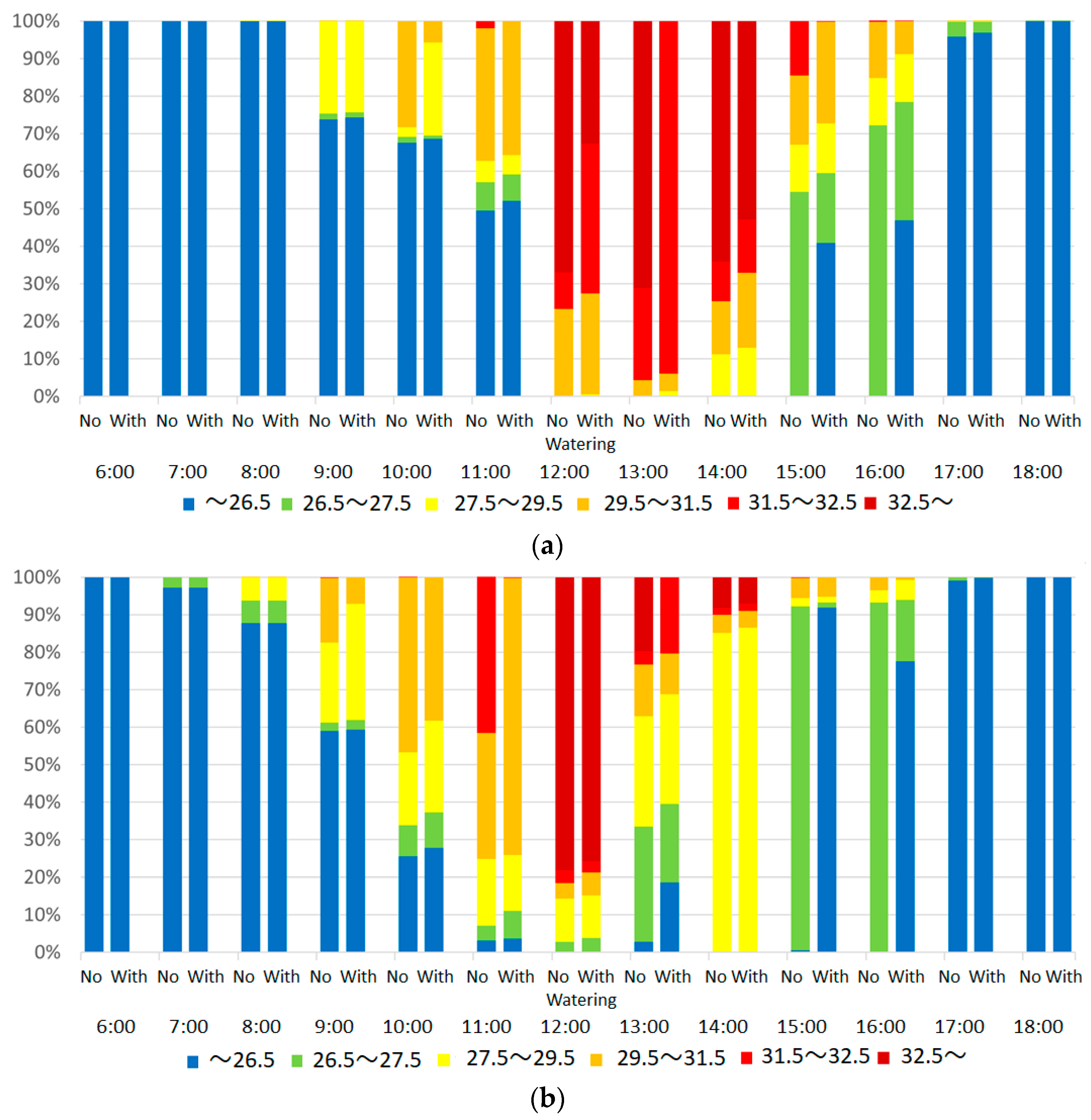 Atmosphere 14 01014 g009