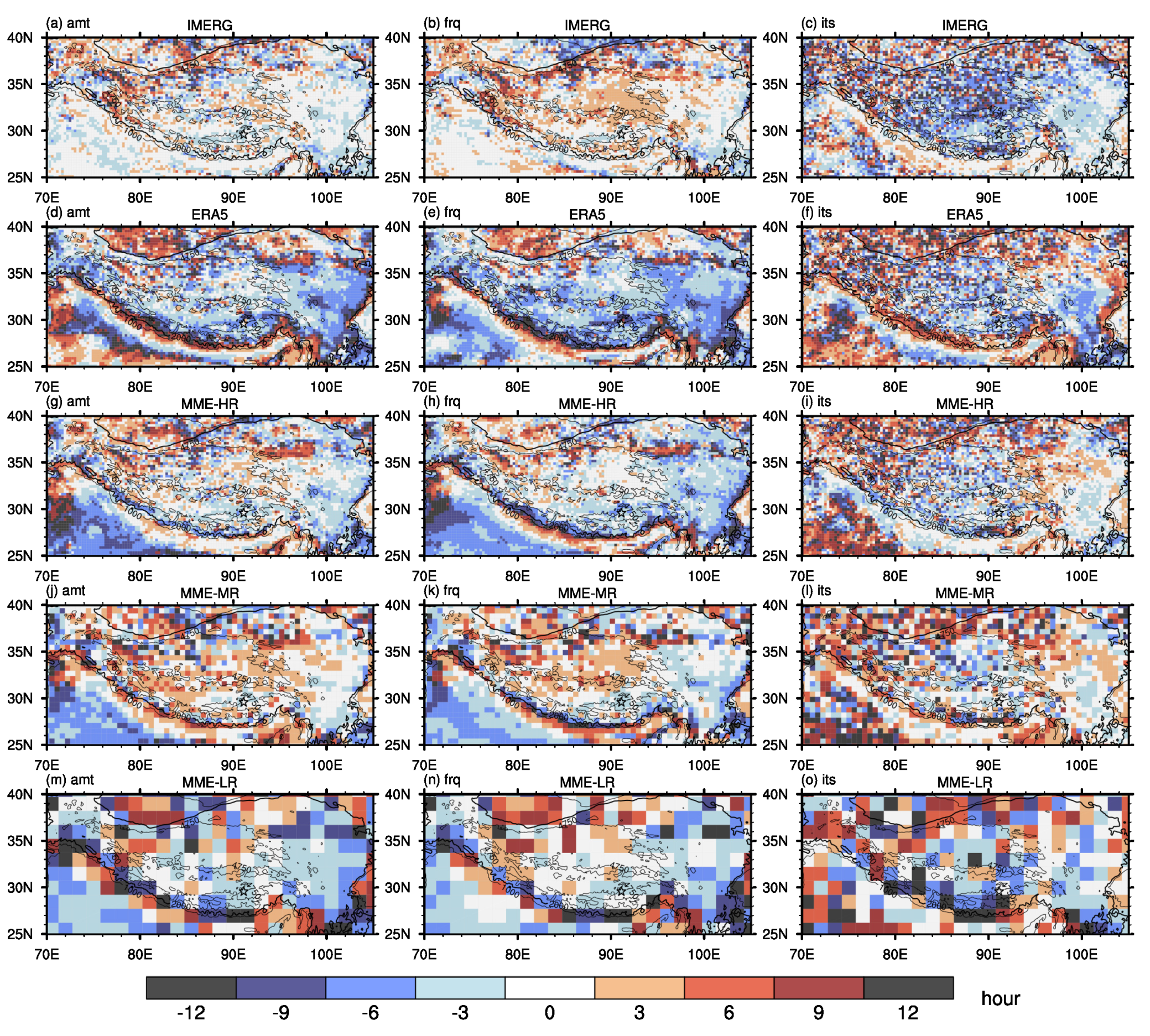 Atmosphere 14 01015 g006 Atmosphere 14 01015 g006