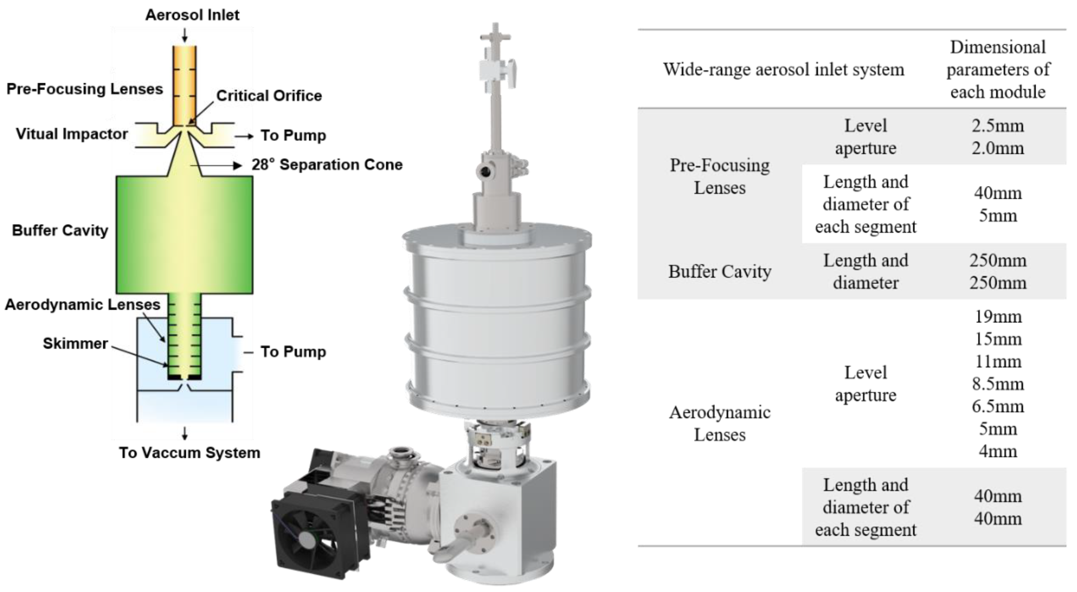 Atmosphere 14 01017 g001 Atmosphere 14 01017 g001