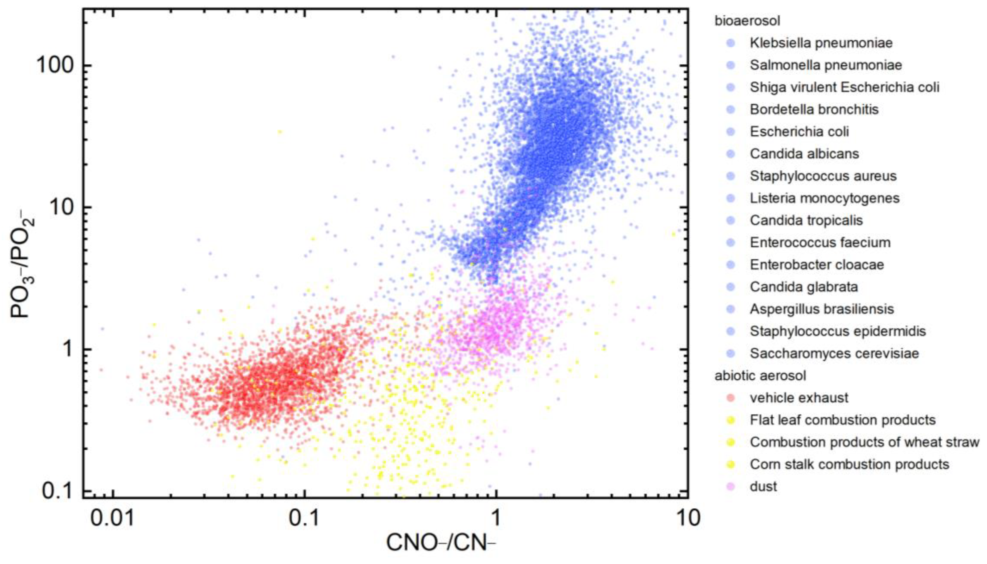 Atmosphere 14 01017 g006 Atmosphere 14 01017 g006
