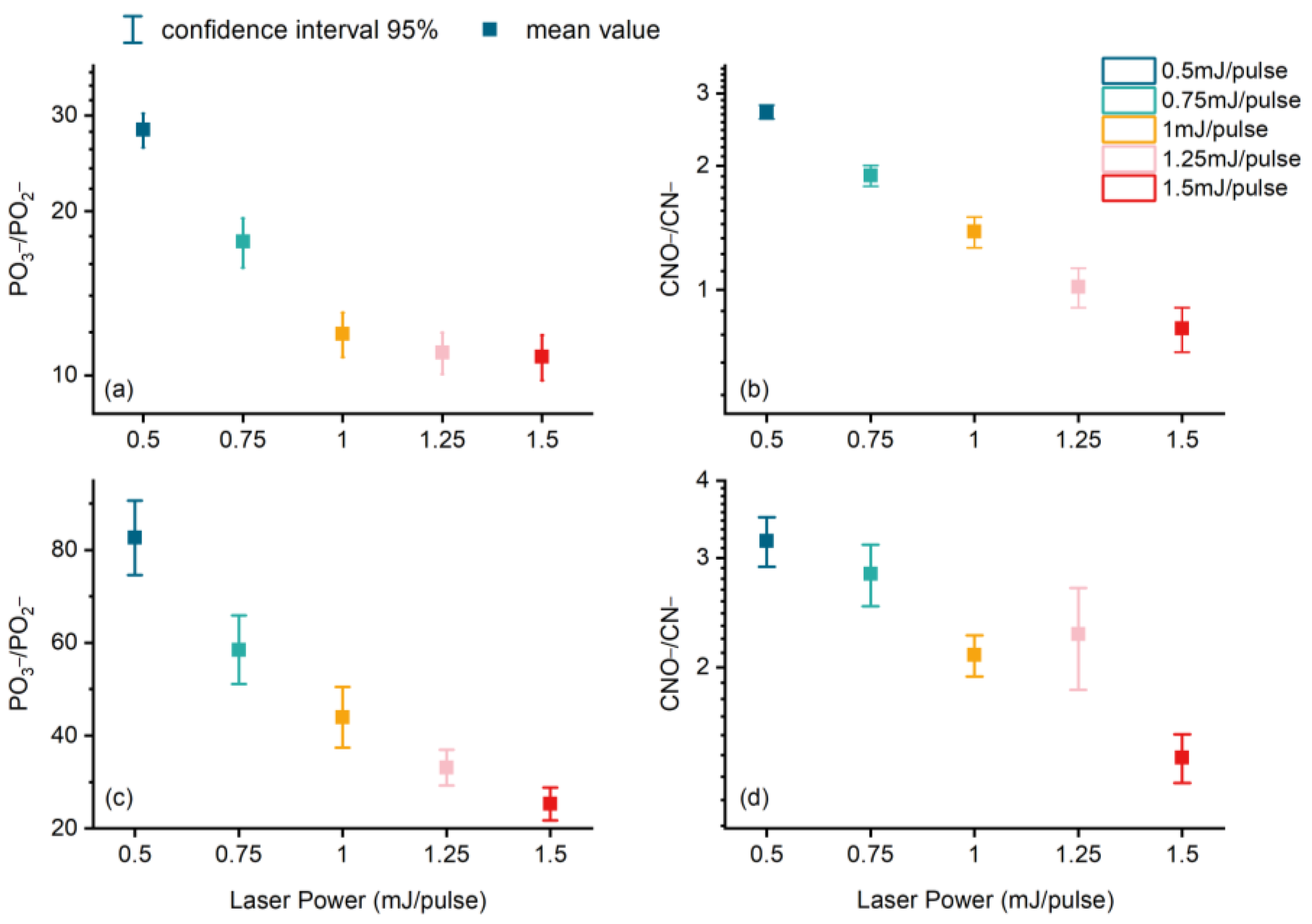 Atmosphere 14 01017 g007 Atmosphere 14 01017 g007