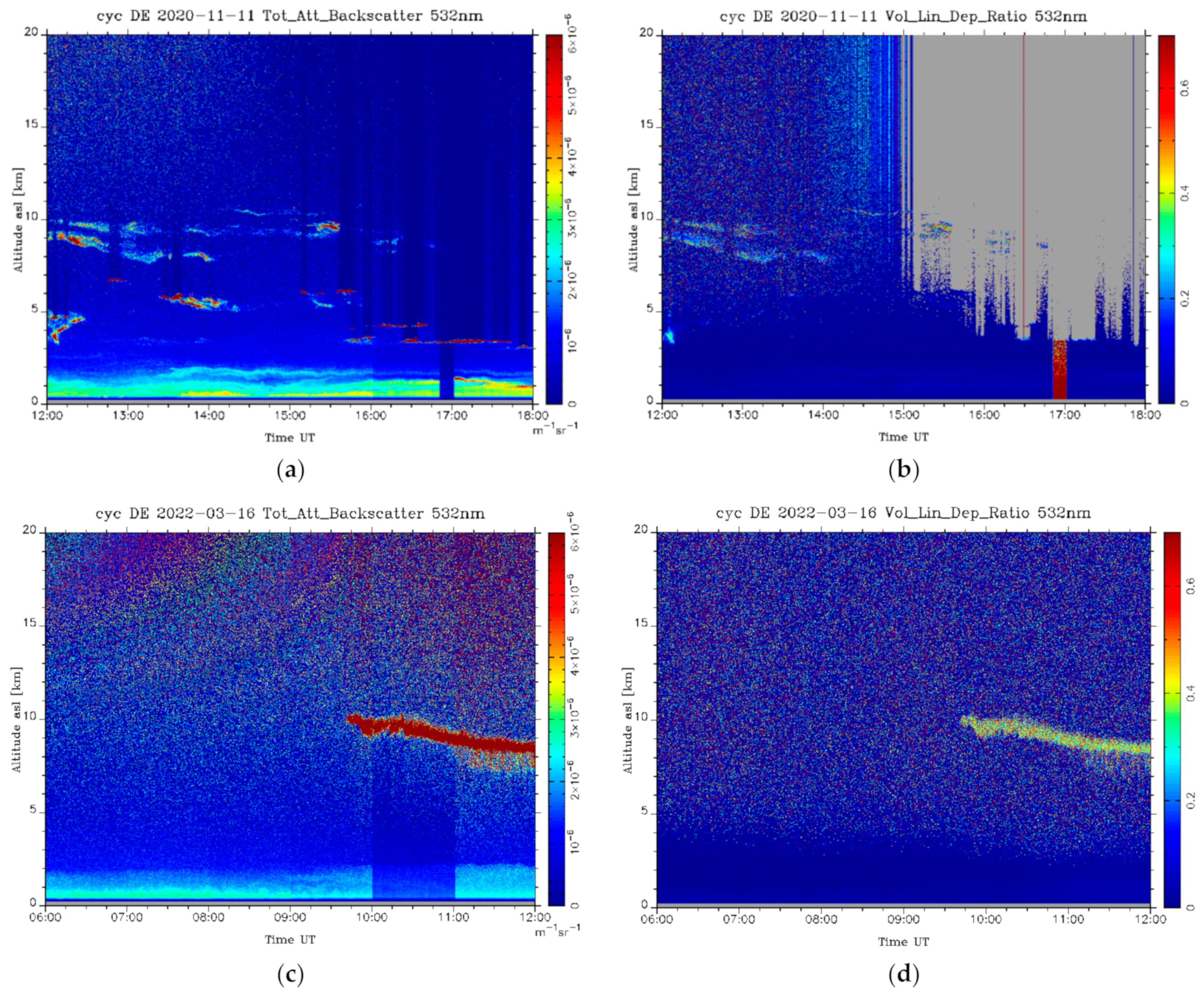 Atmosphere 14 01018 g001 Atmosphere 14 01018 g001