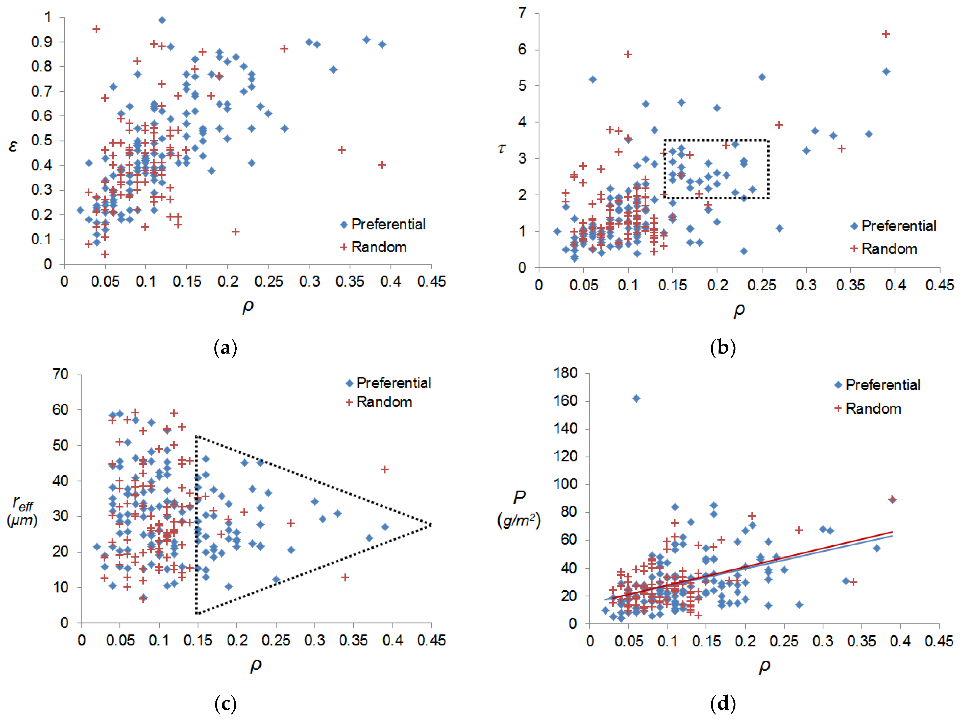Atmosphere 14 01018 g003 Atmosphere 14 01018 g003