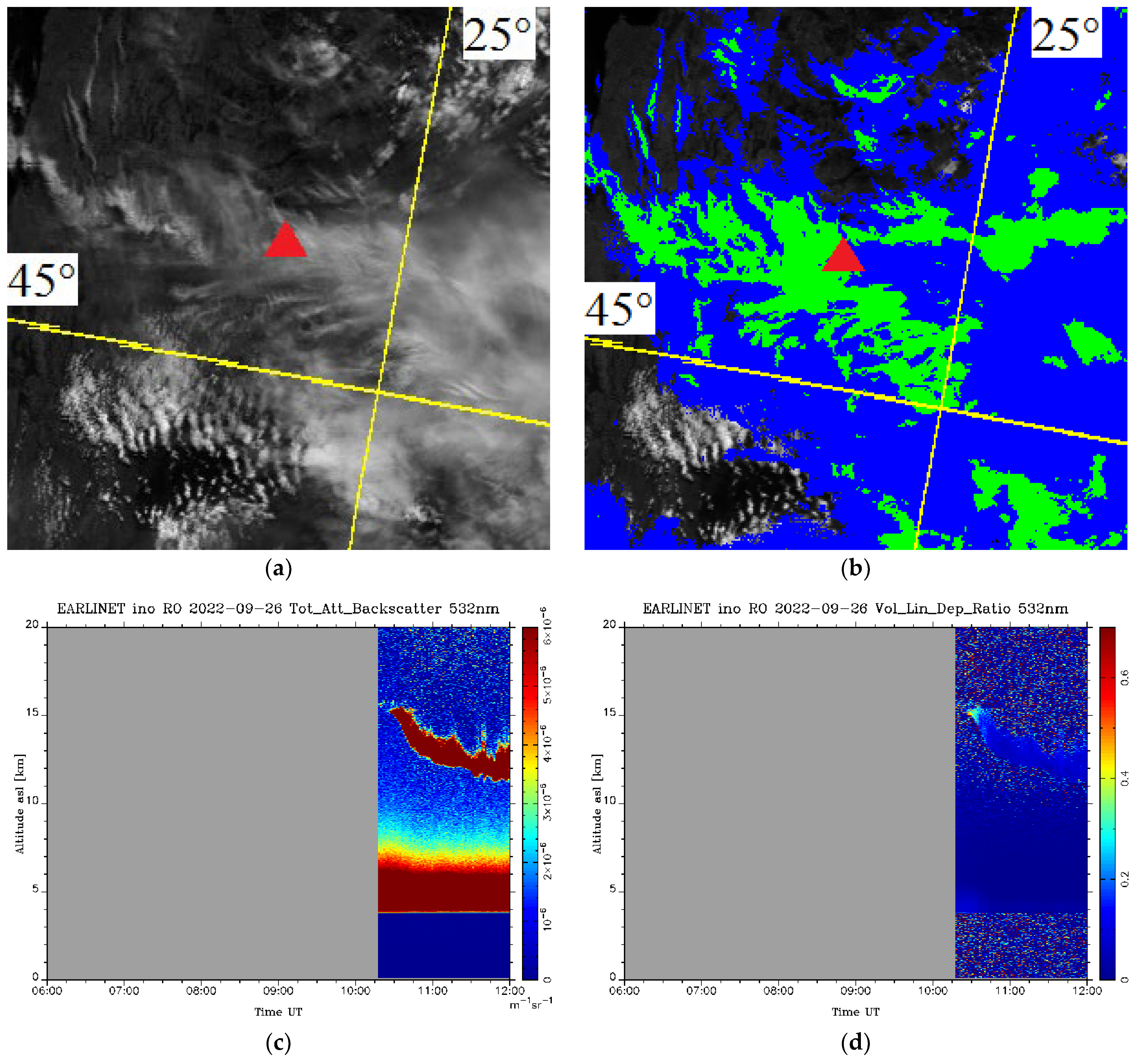 Atmosphere 14 01018 g004 Atmosphere 14 01018 g004