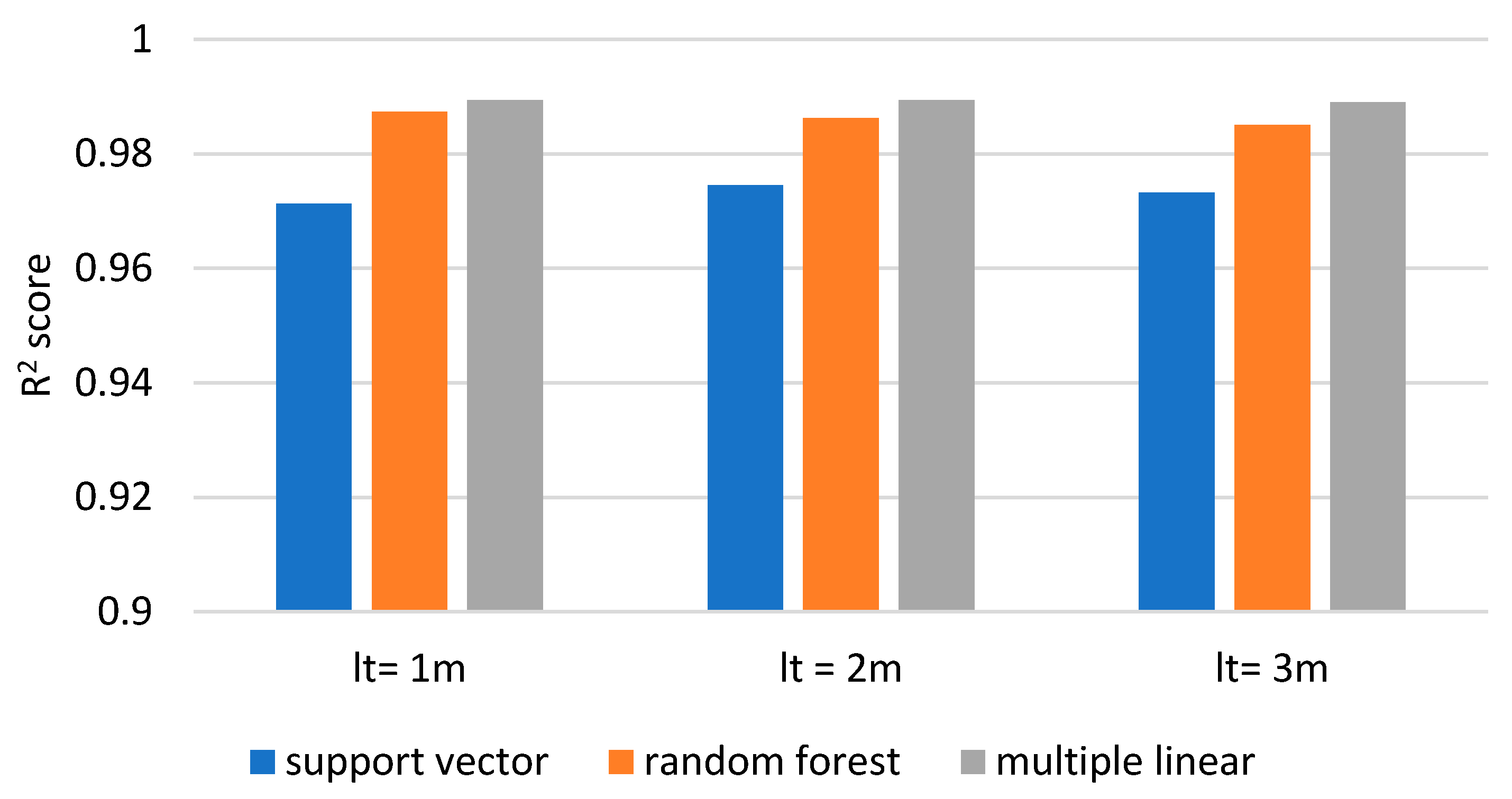 Atmosphere 14 01023 g005