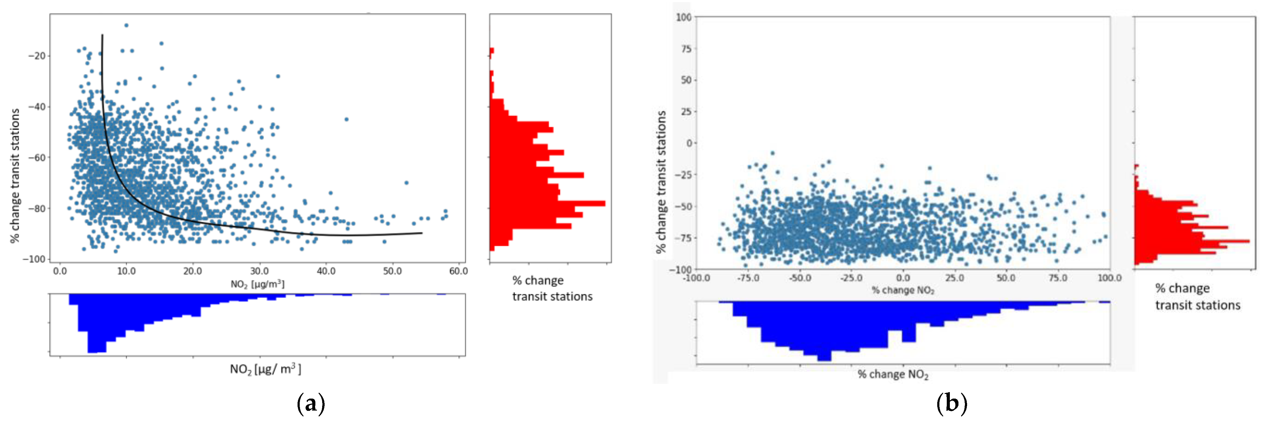 Atmosphere 14 01025 g014
