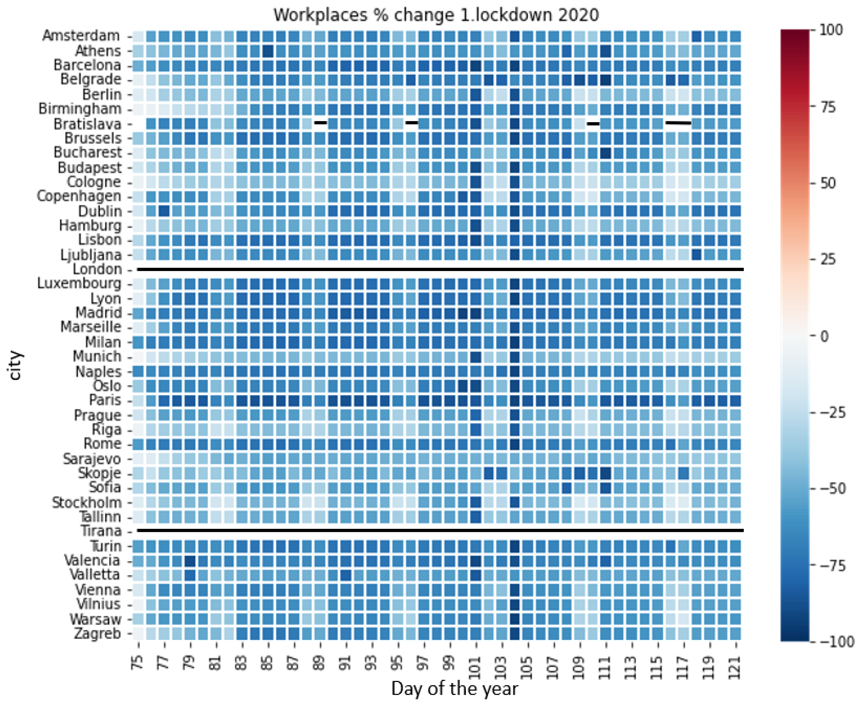 Atmosphere 14 01025 g0a1