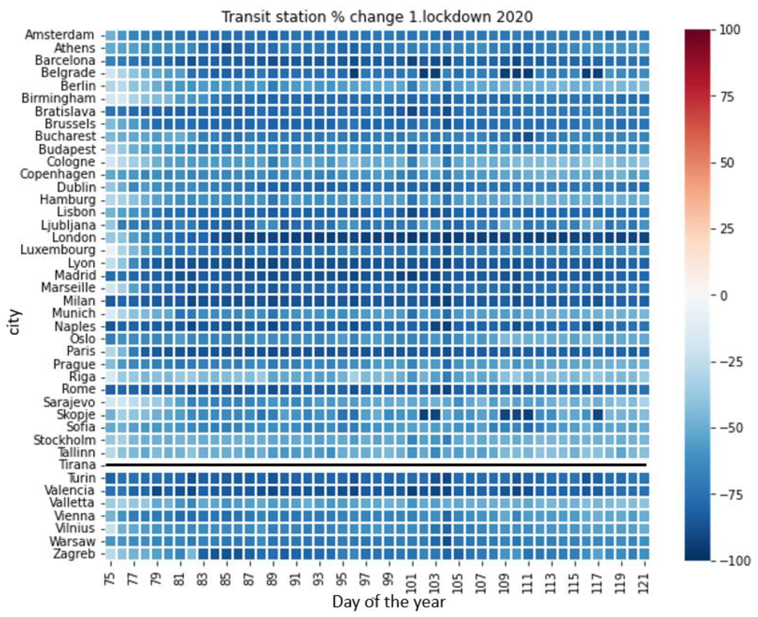 Atmosphere 14 01025 g0a3