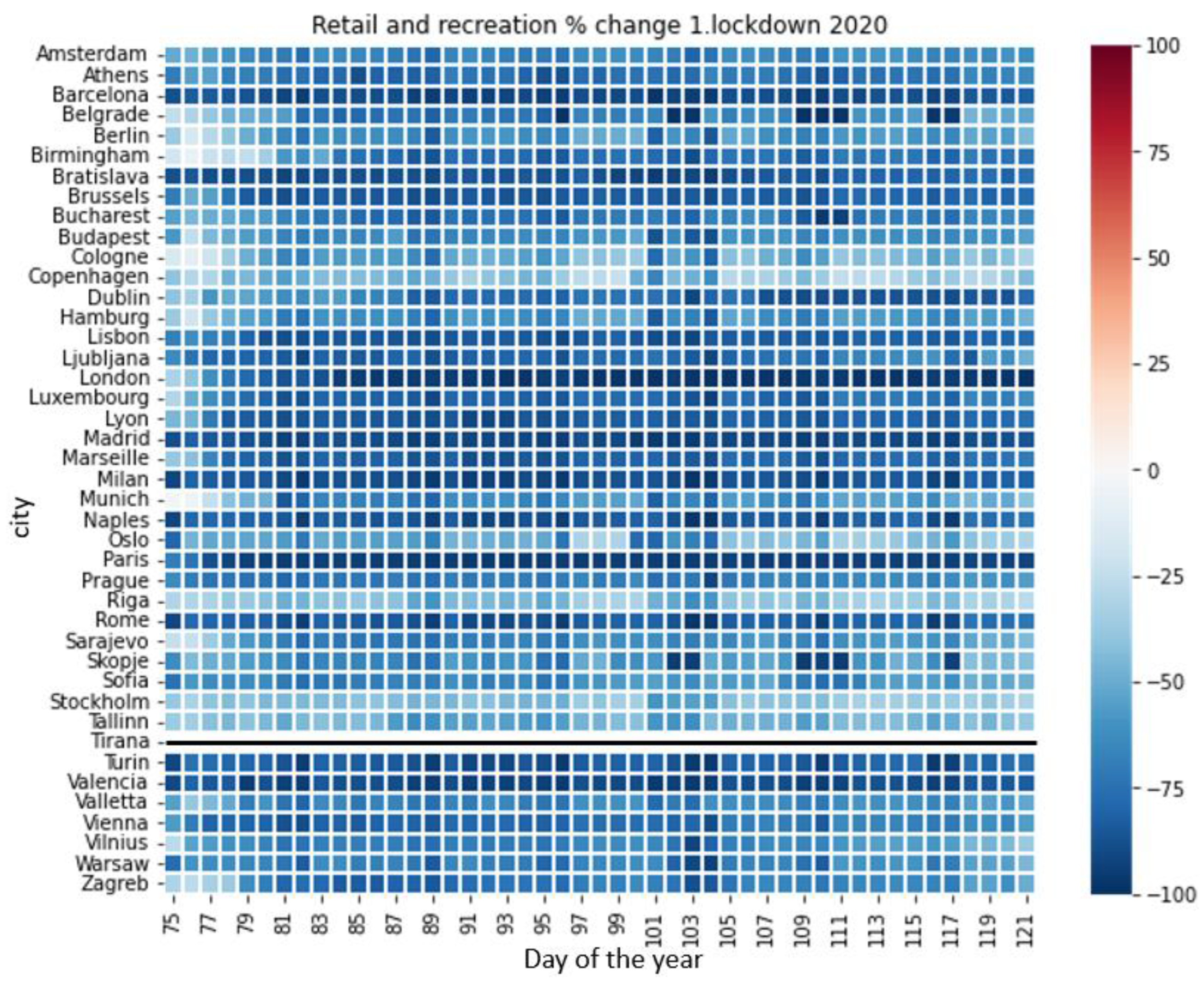 Atmosphere 14 01025 g0a4