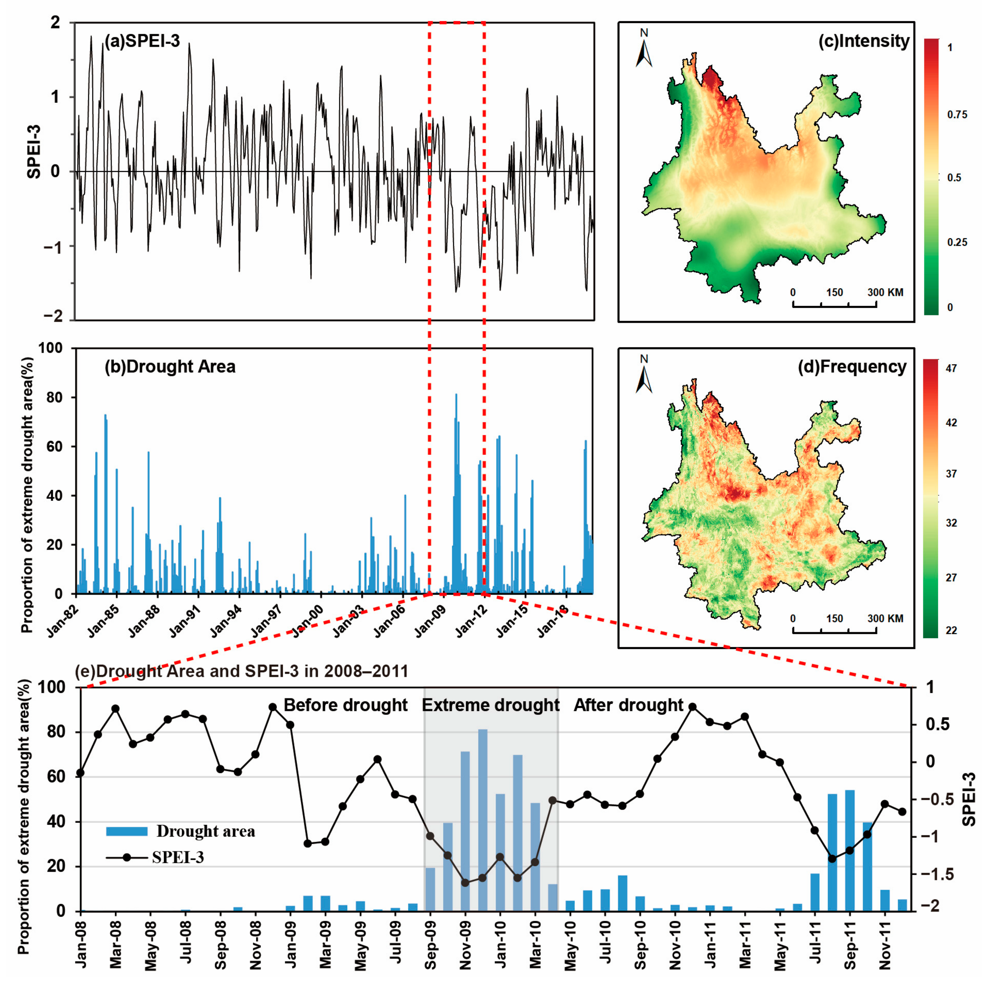 Atmosphere 14 01026 g003