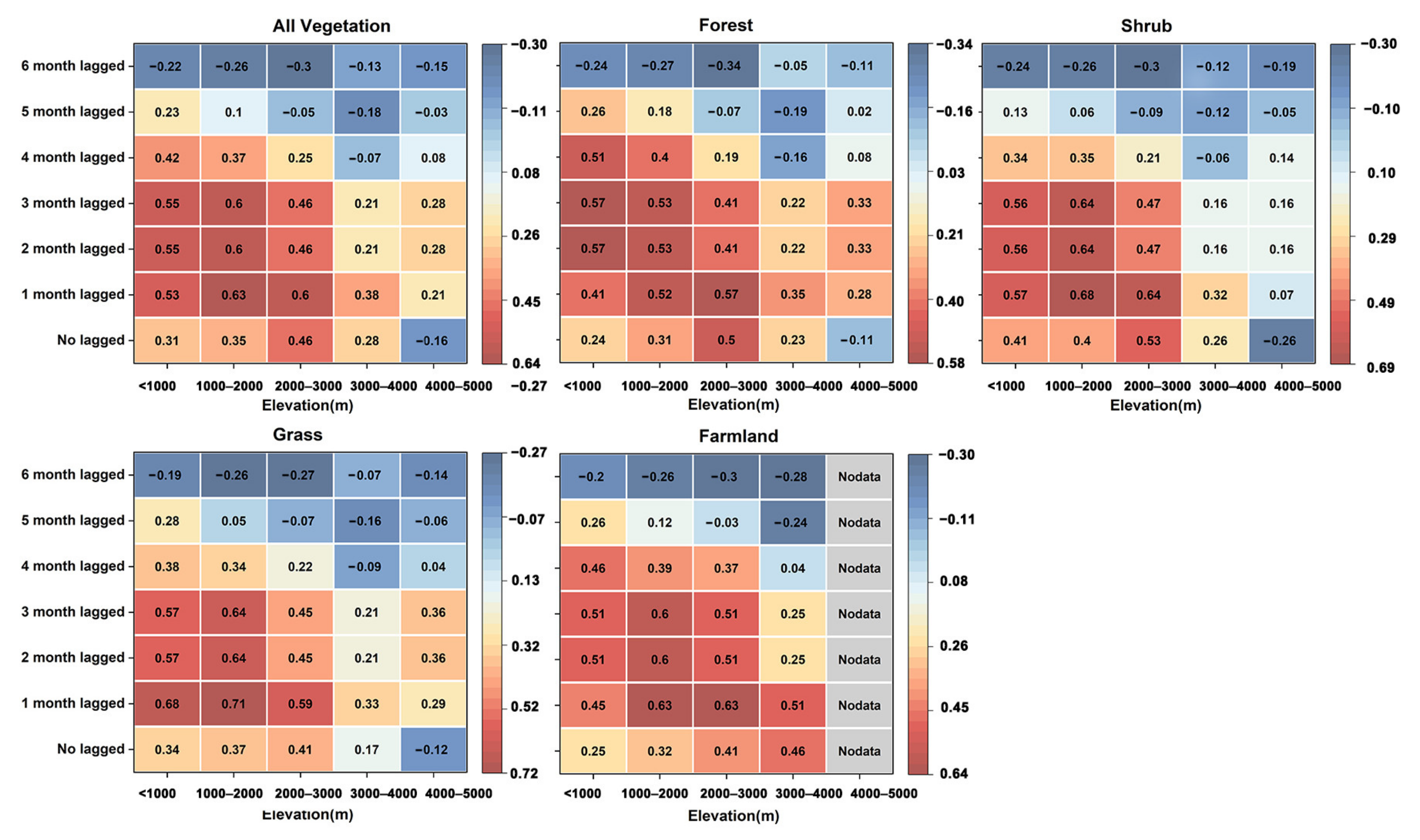 Atmosphere 14 01026 g007