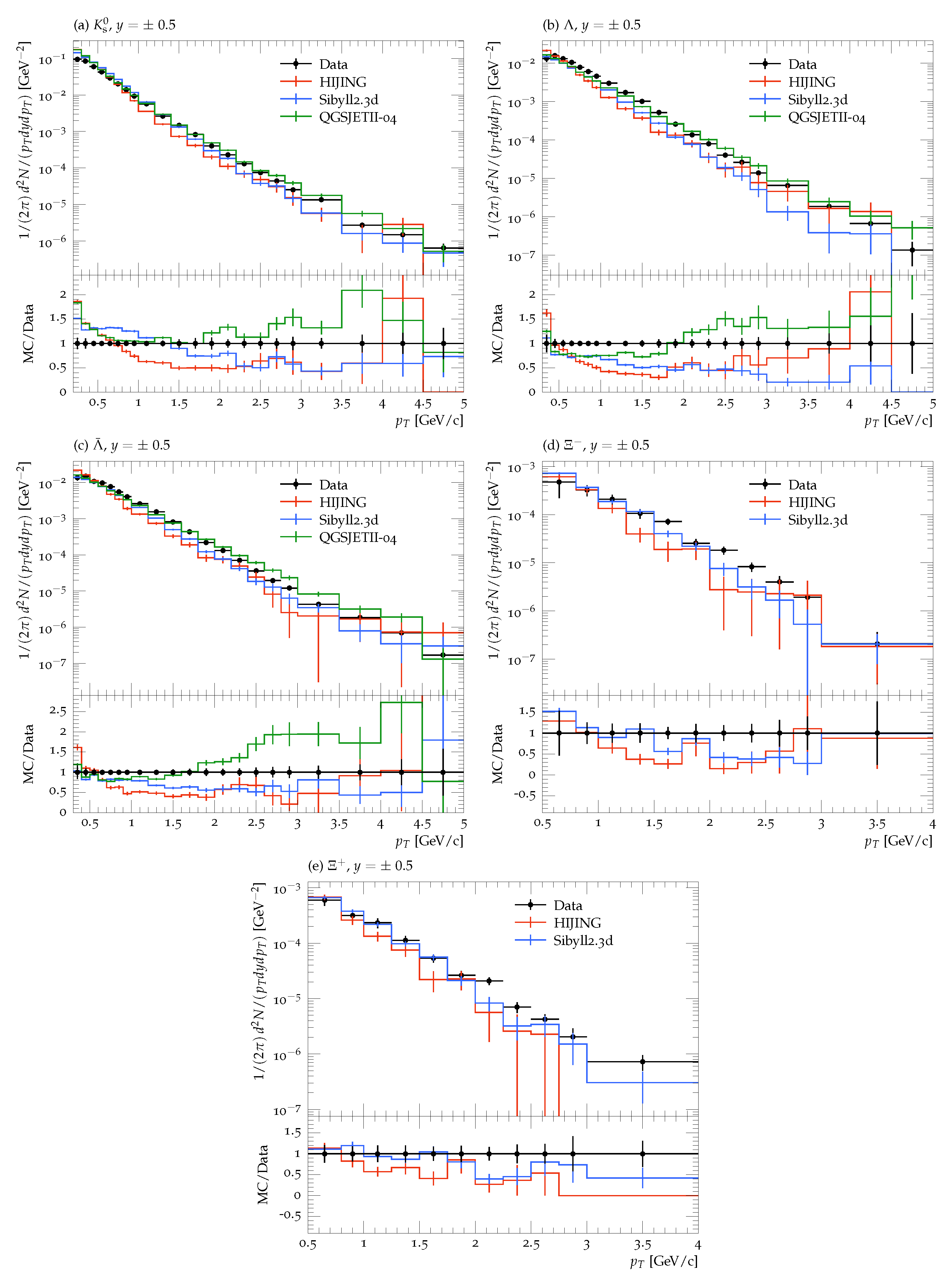Atmosphere 14 01028 g001 Atmosphere 14 01028 g001